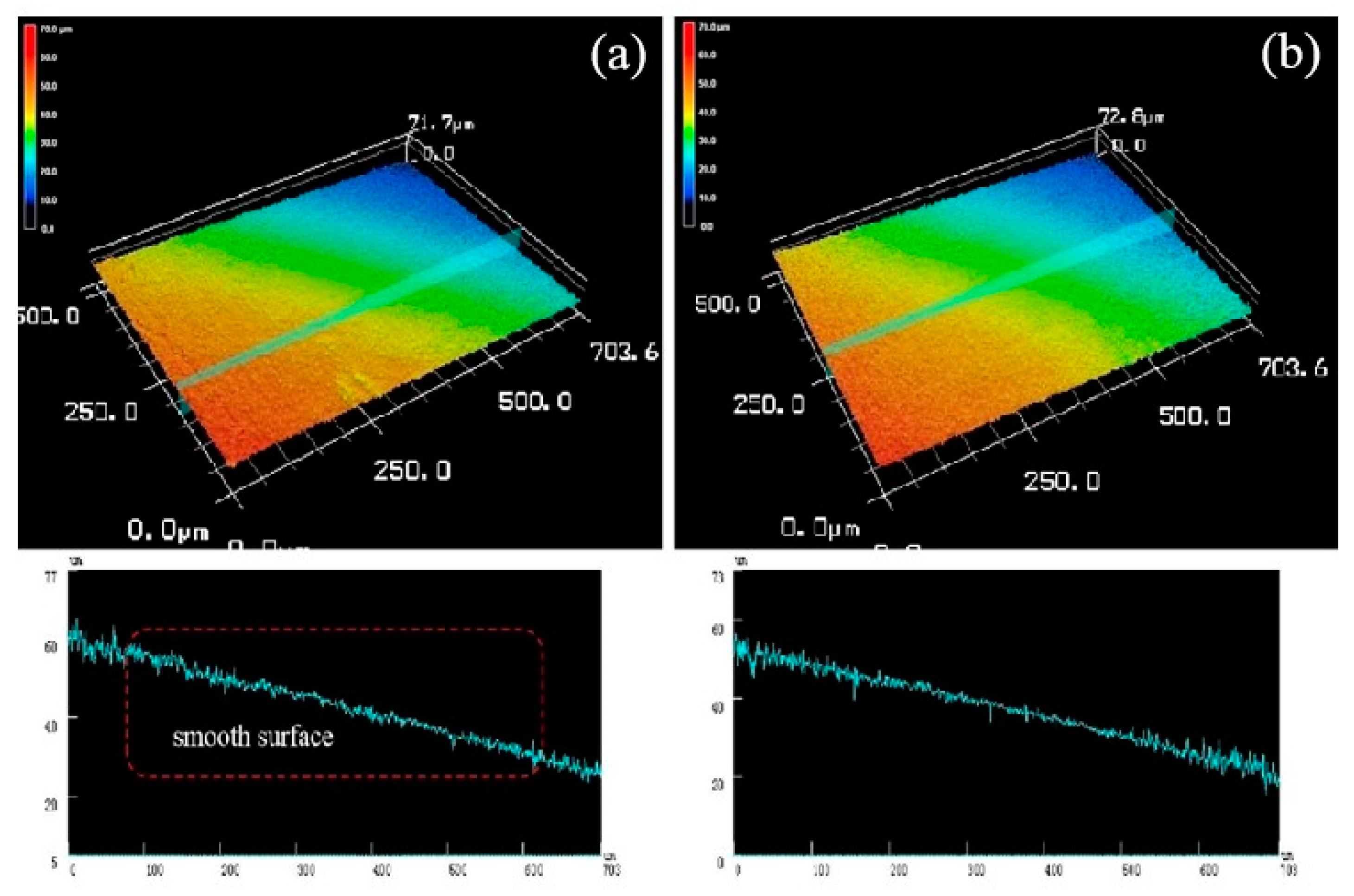 Materials 13 01147 g015