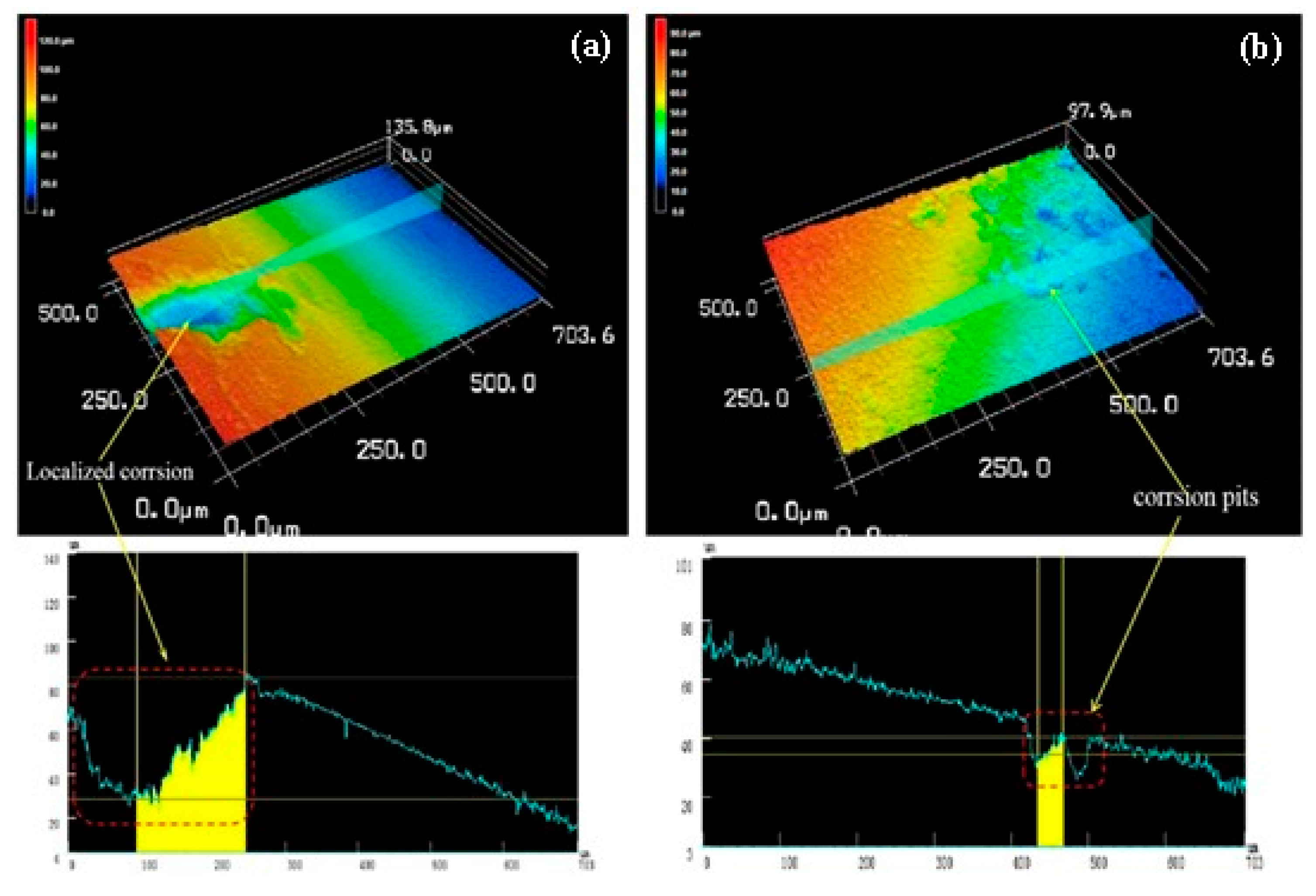Materials 13 01147 g016