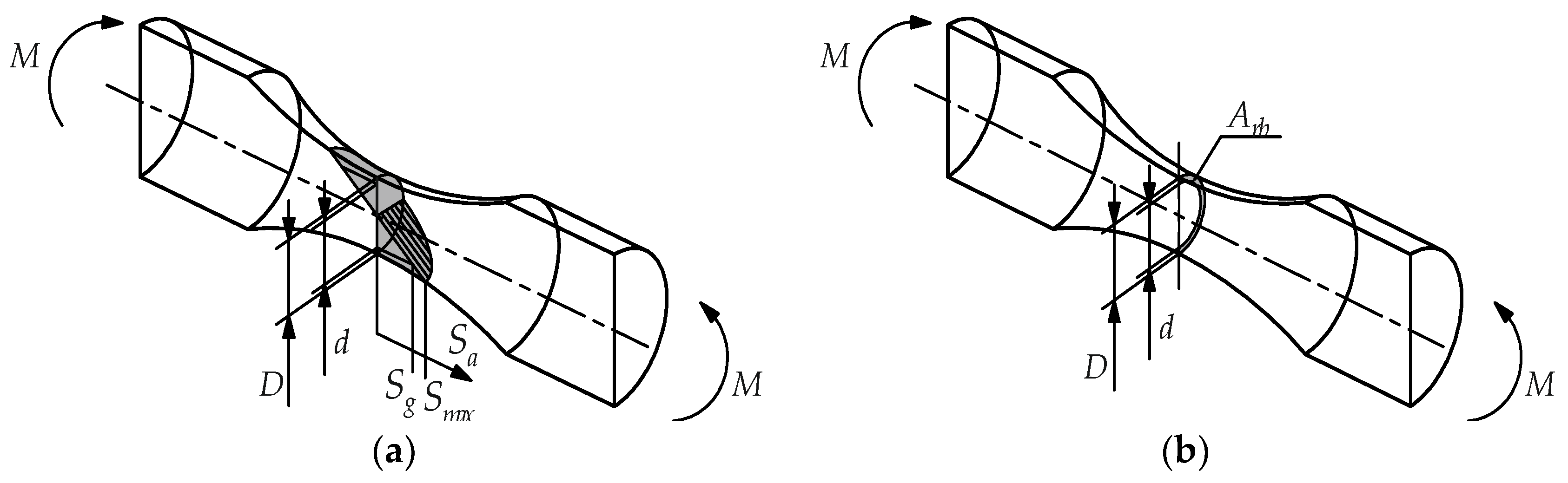 Materials 13 01148 g002