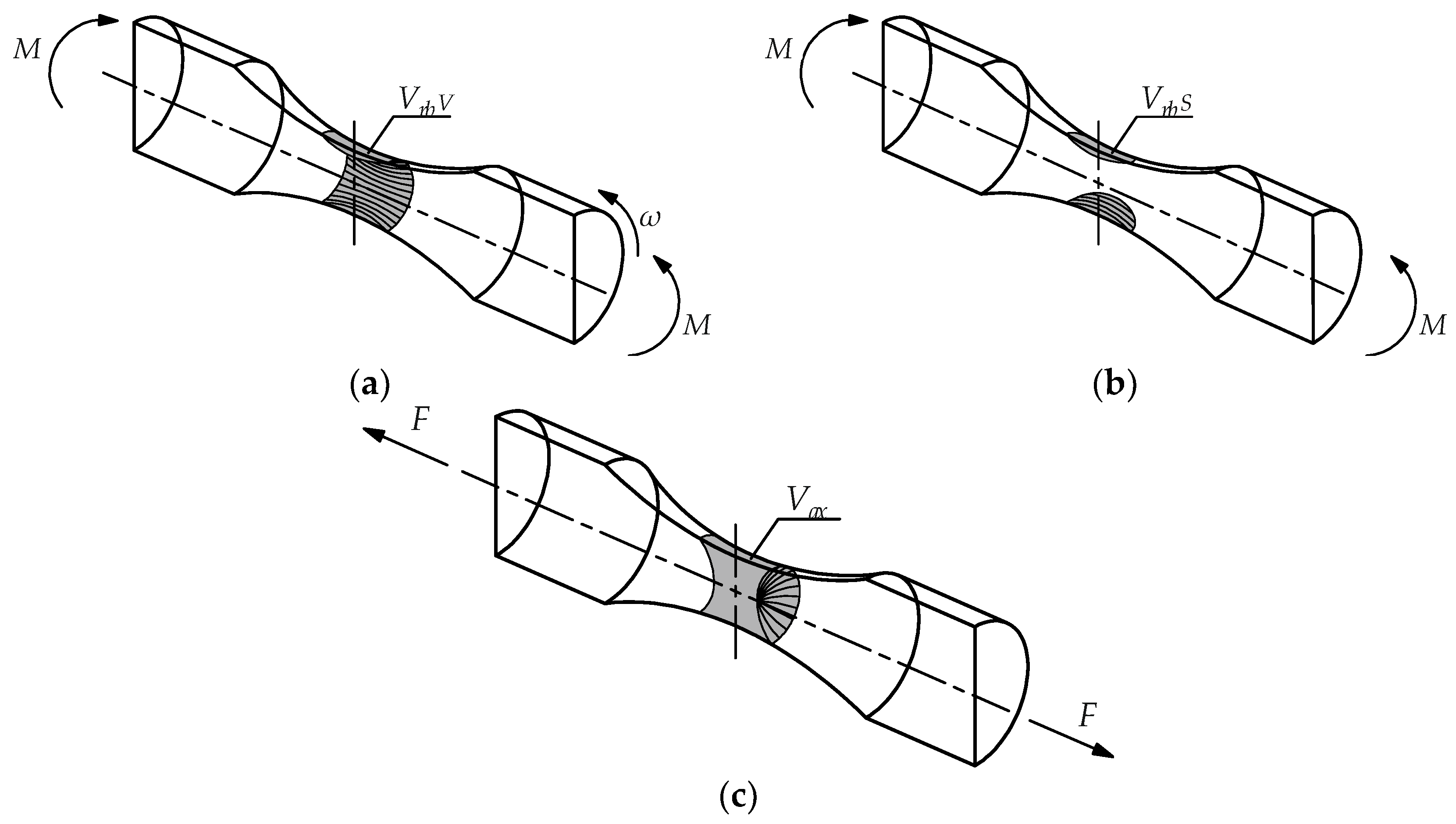 Materials 13 01148 g003