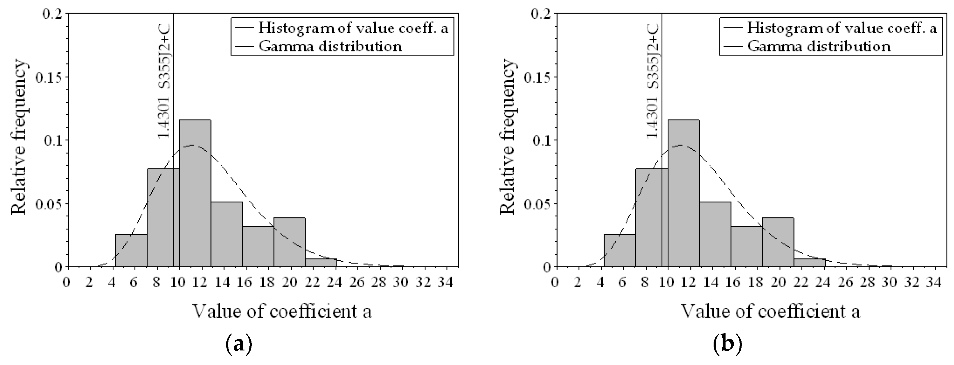 Materials 13 01148 g005