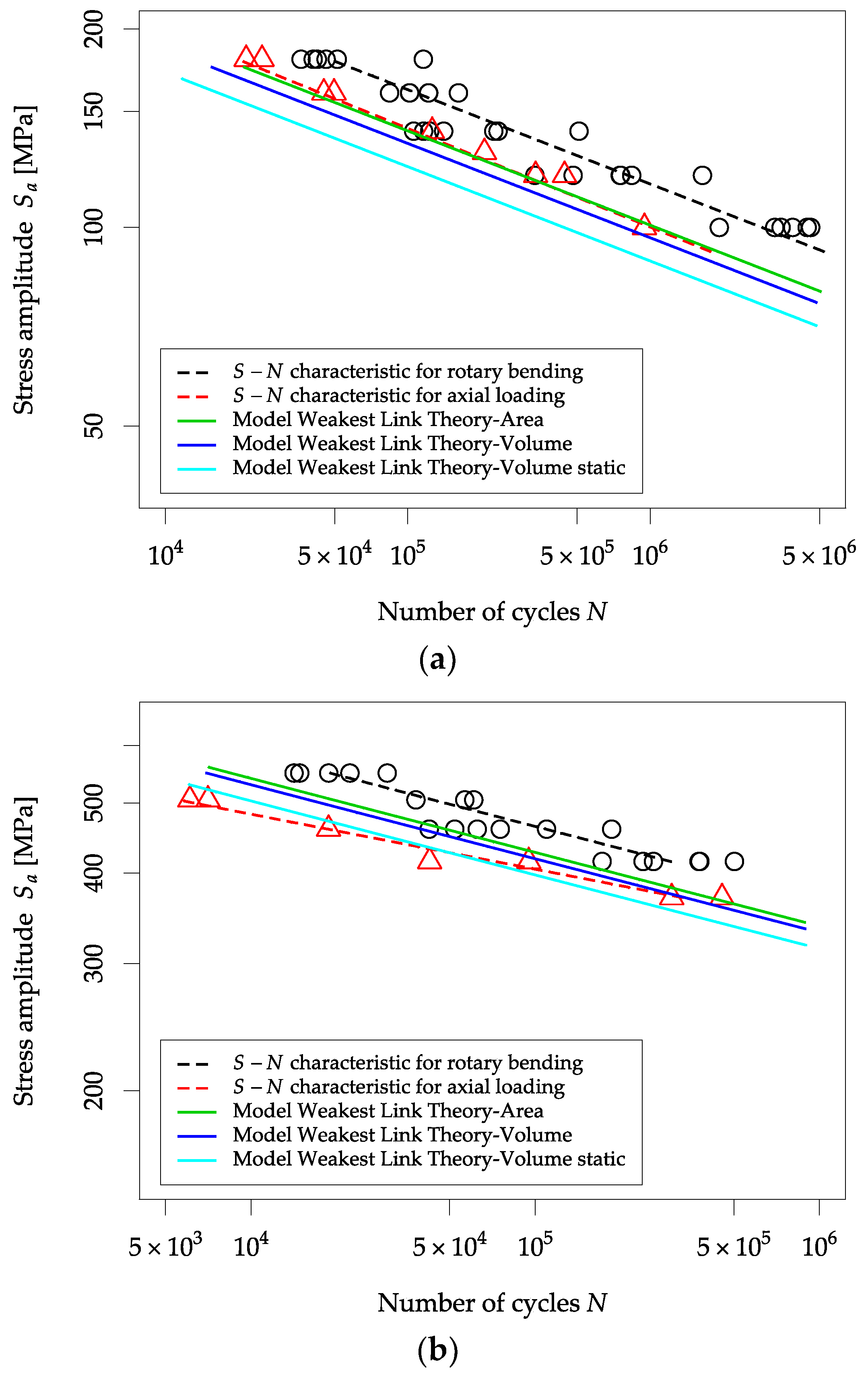Materials 13 01148 g007a