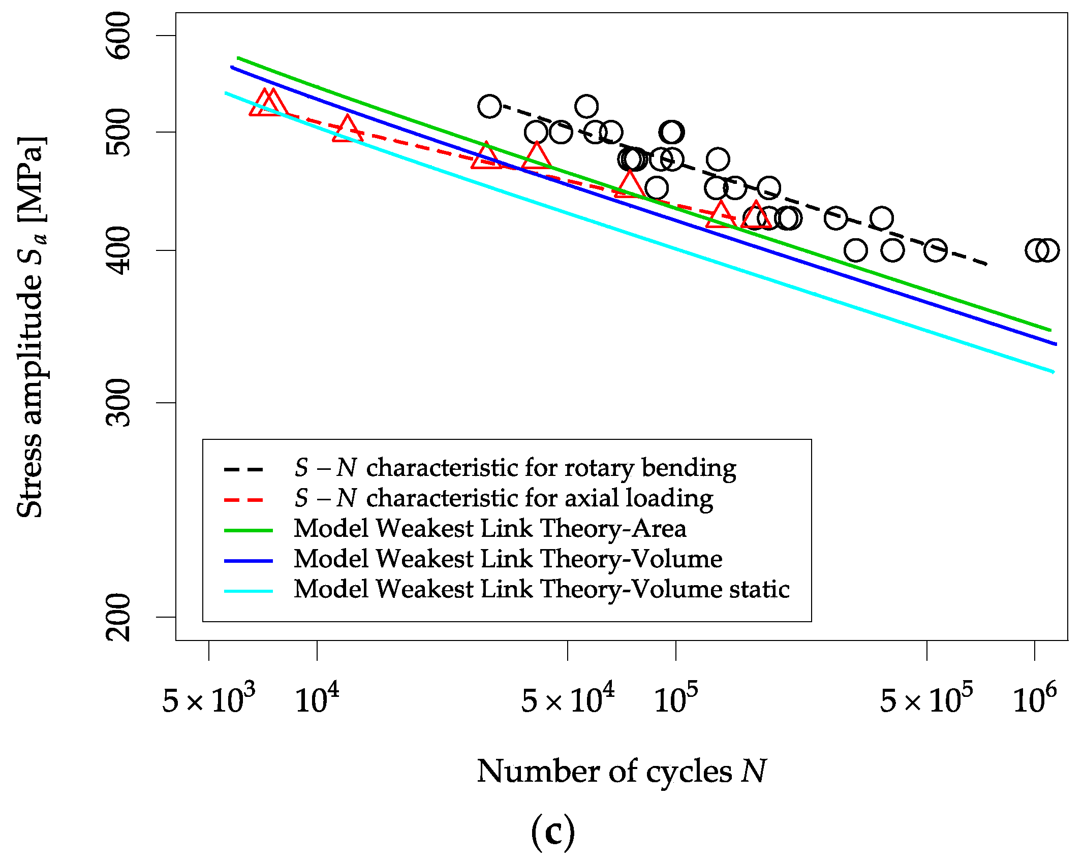Materials 13 01148 g007b