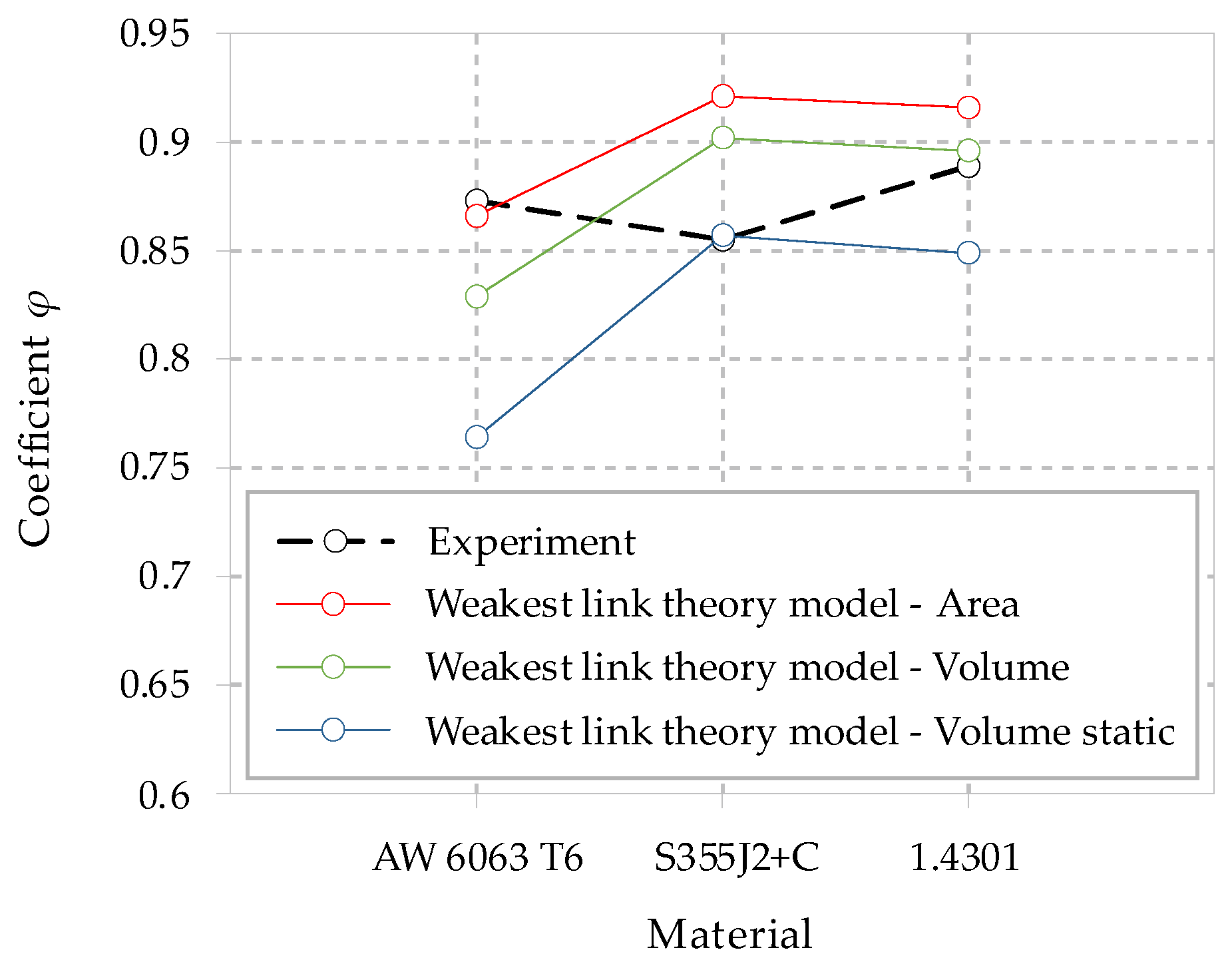 Materials 13 01148 g008