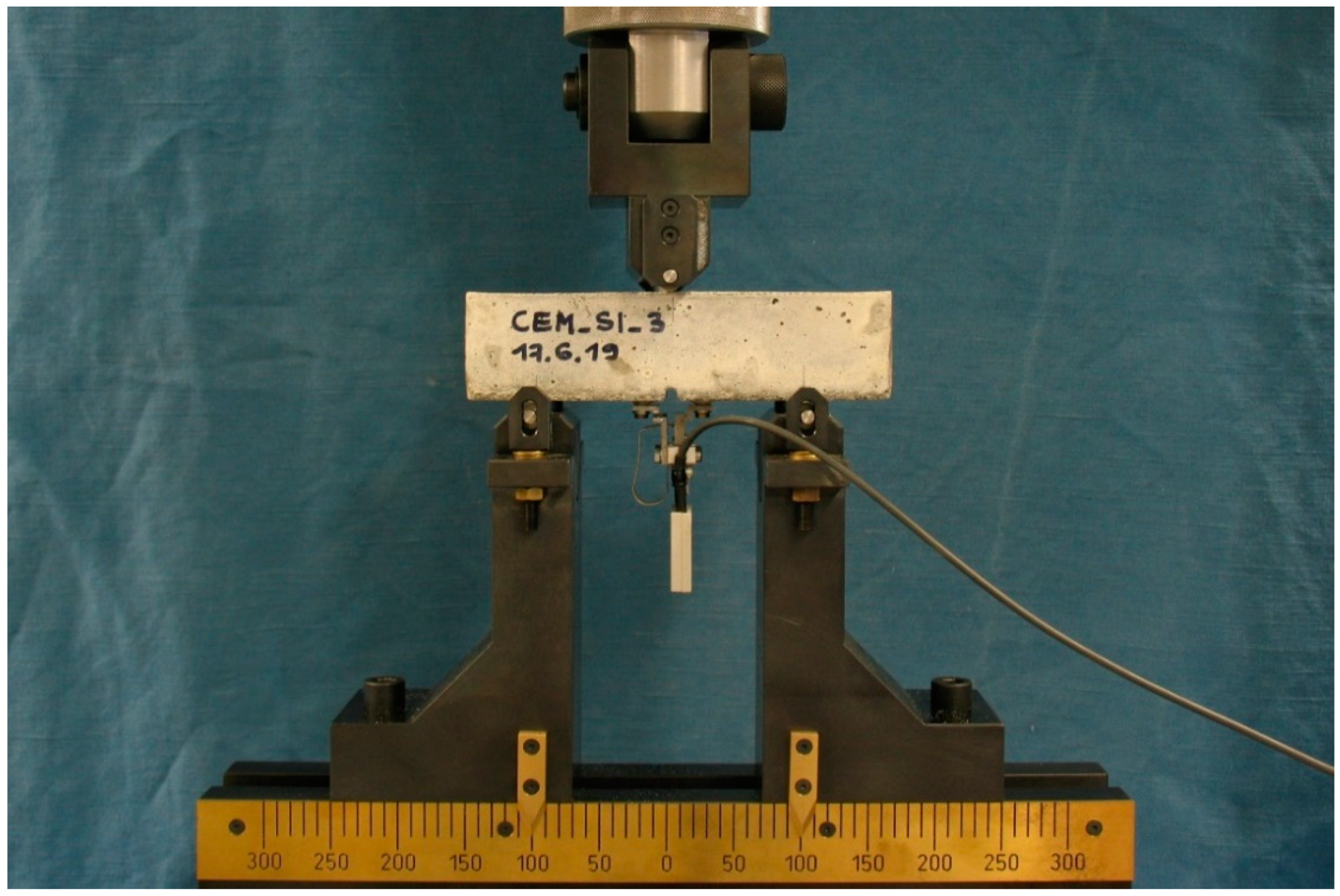 Materials 13 01149 g005