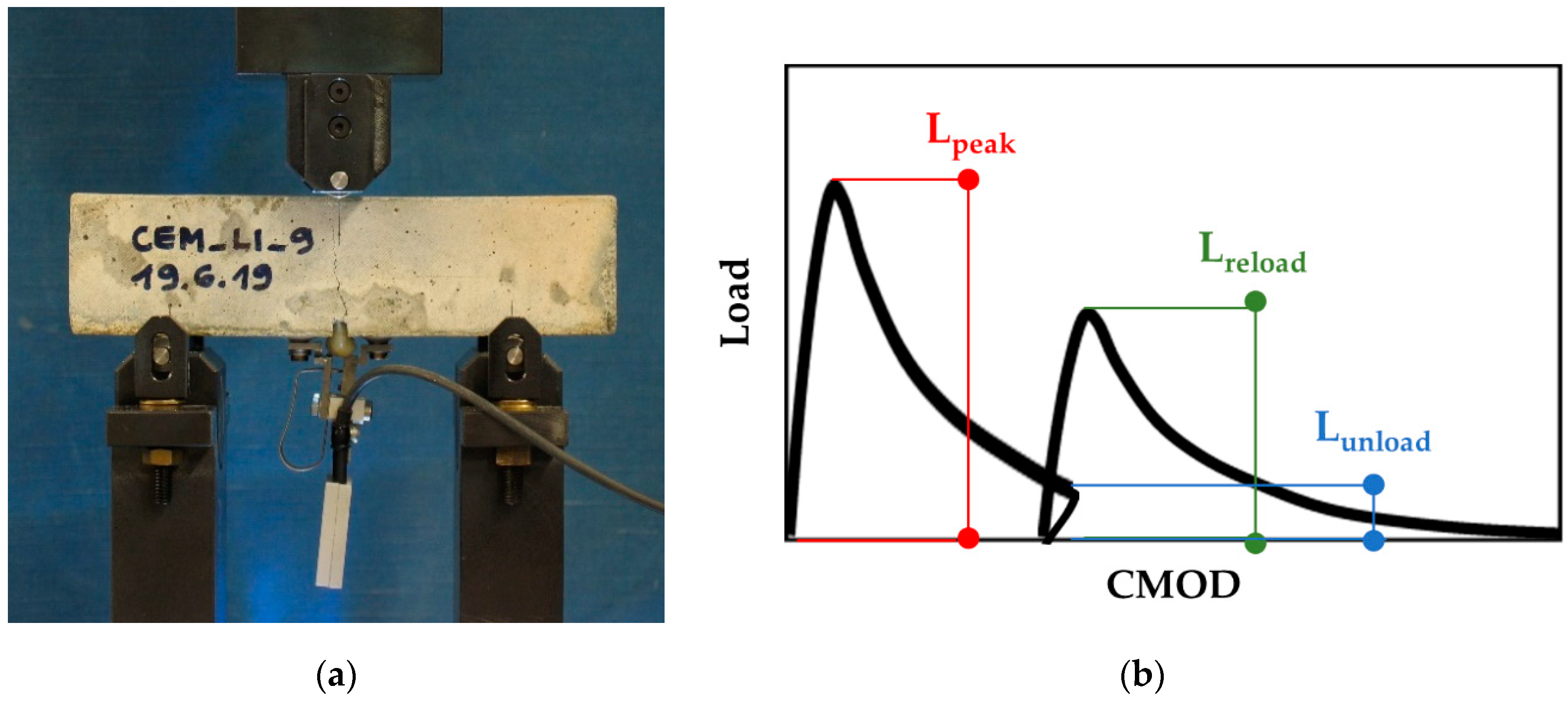 Materials 13 01149 g006