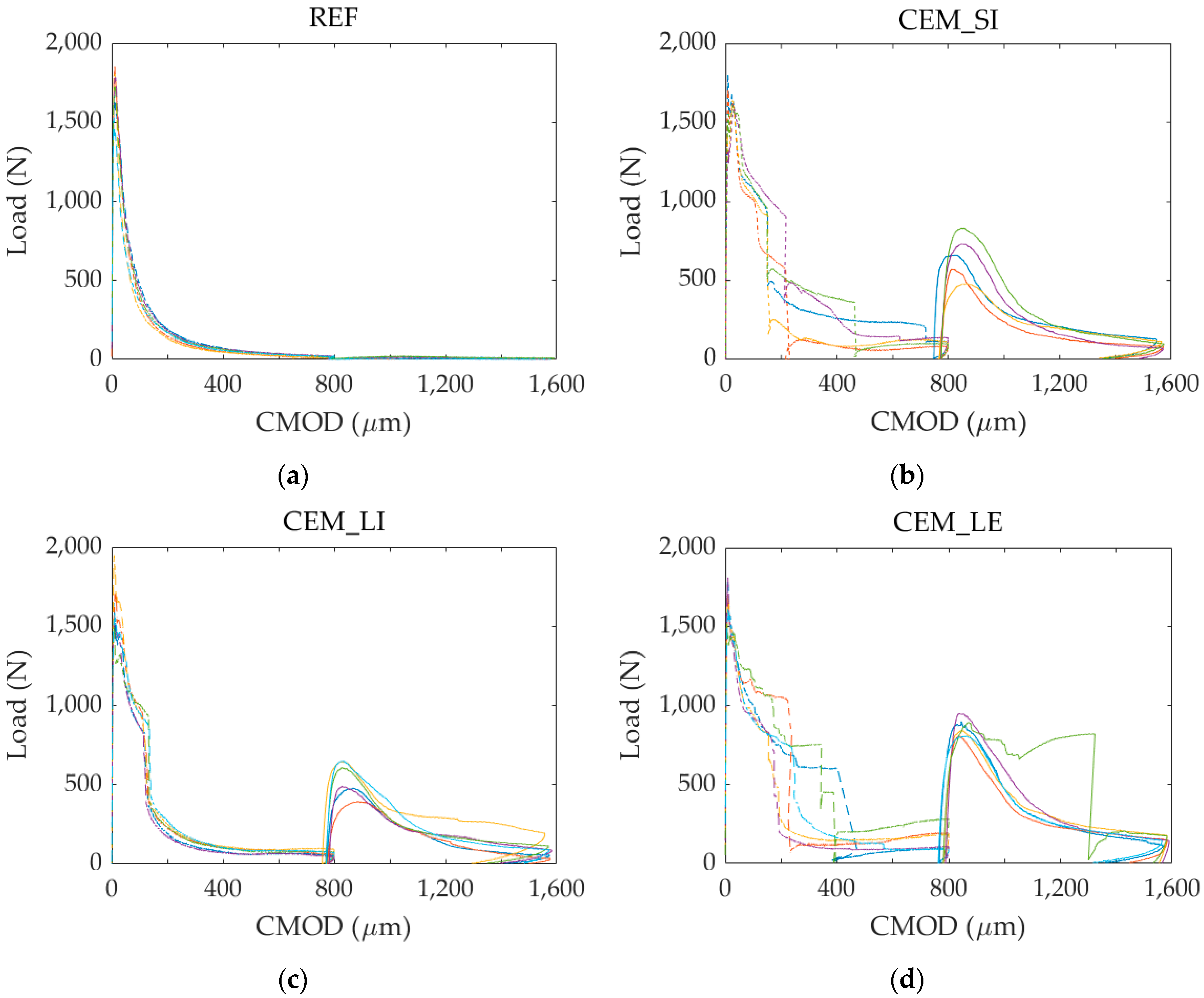 Materials 13 01149 g010