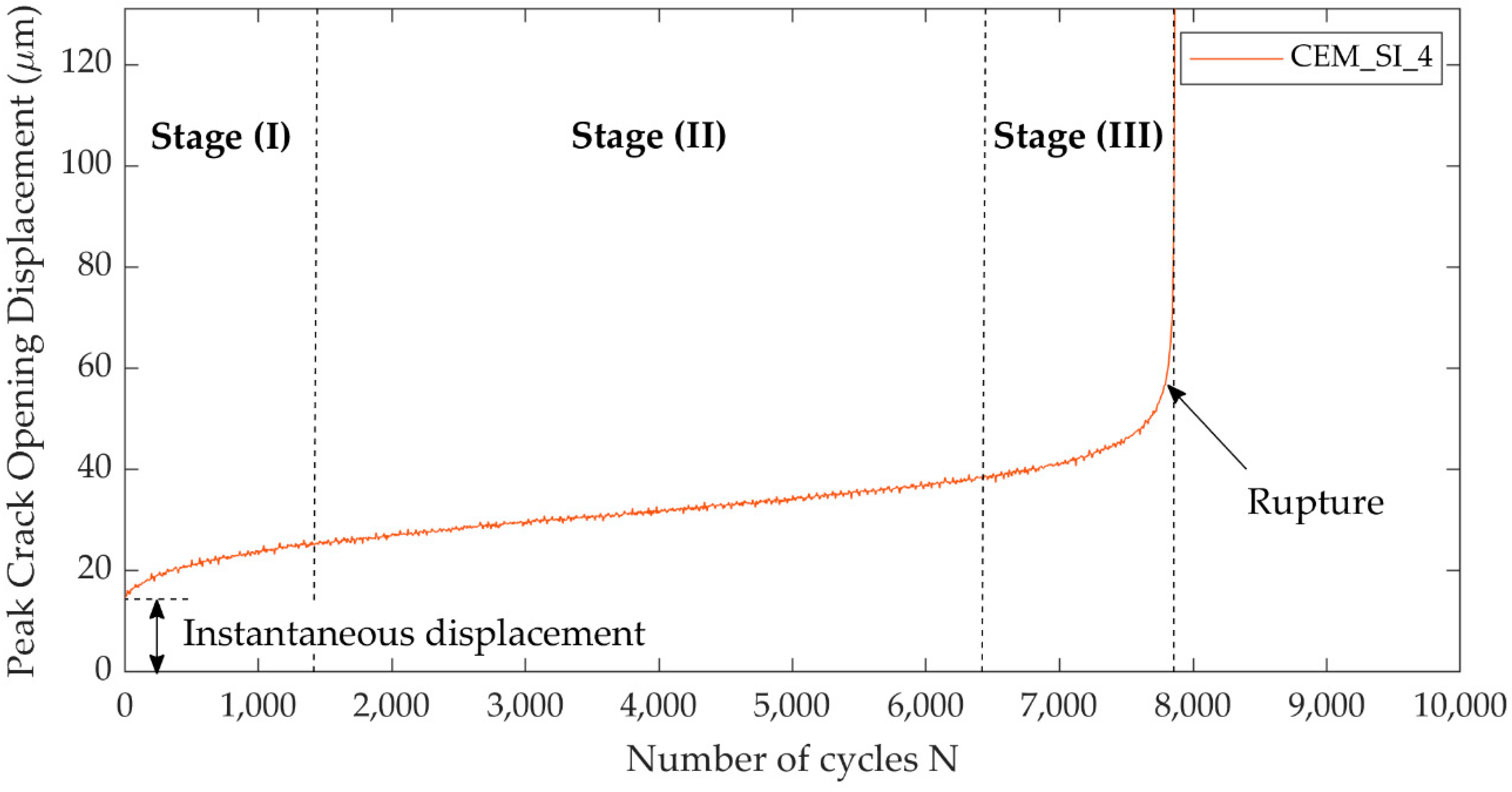 Materials 13 01149 g012