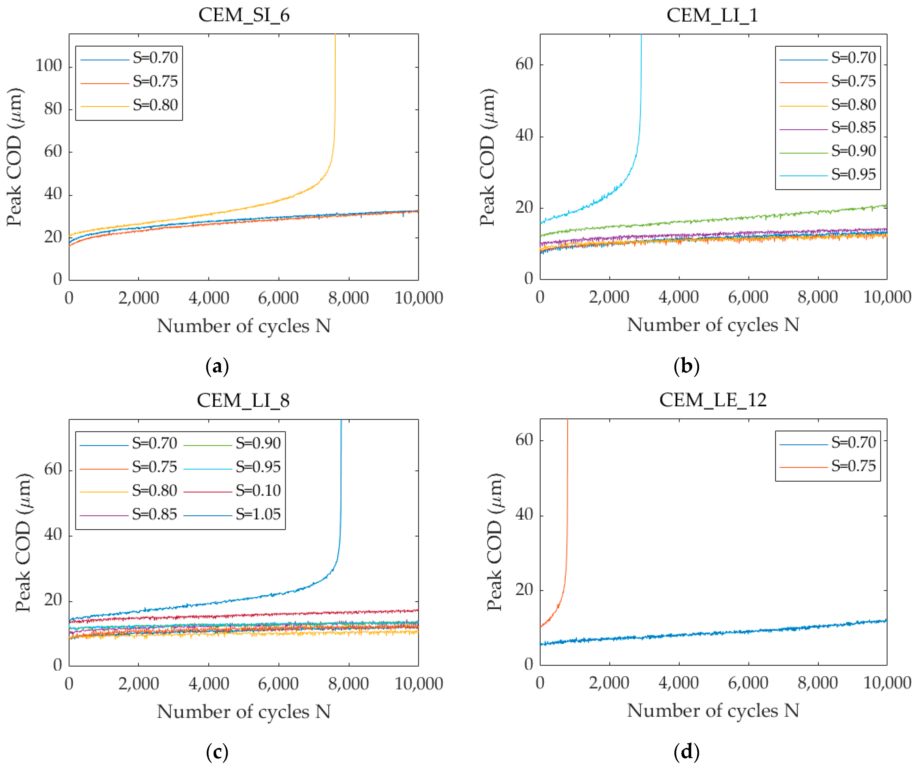 Materials 13 01149 g014
