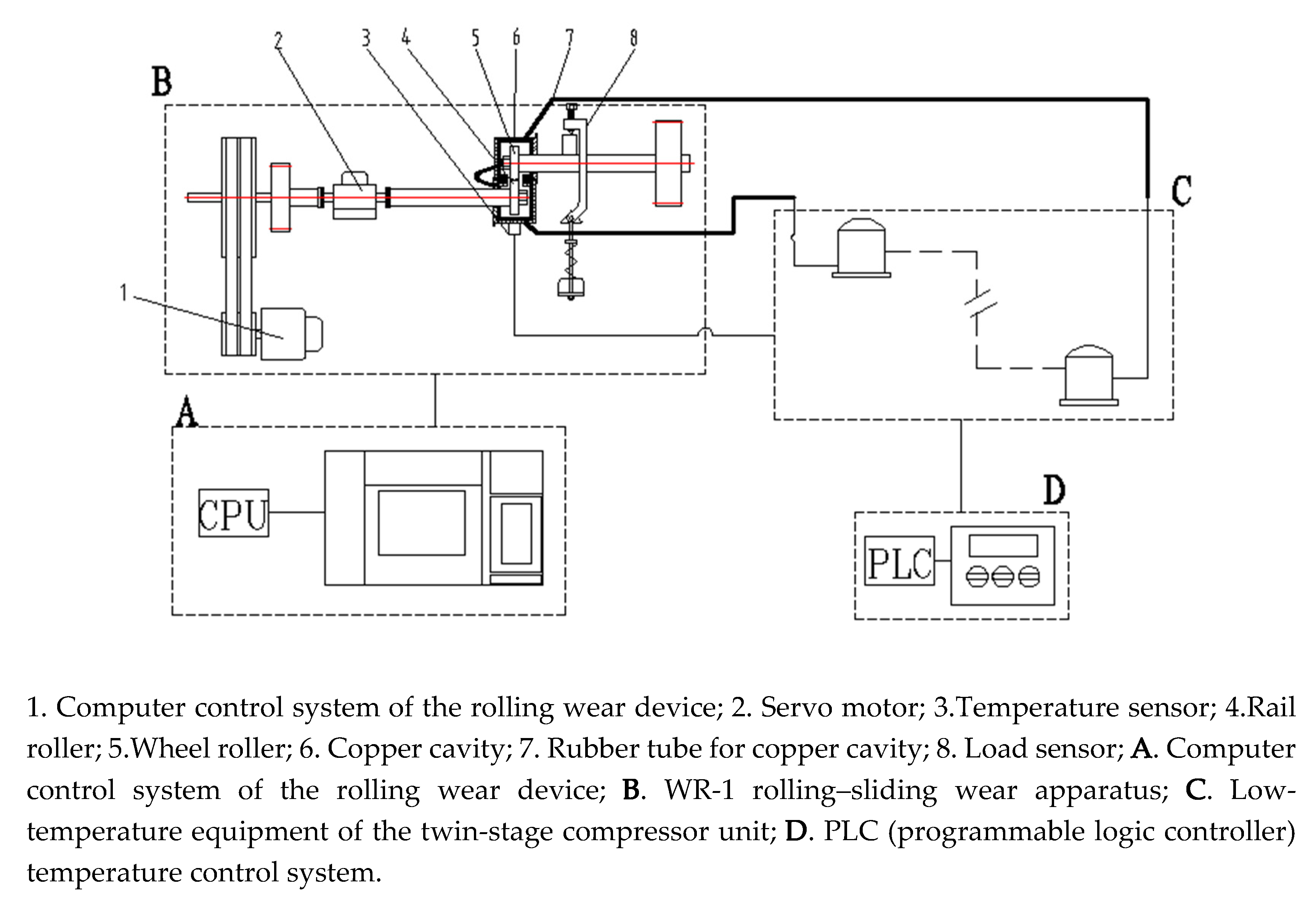 Materials 13 01152 g002