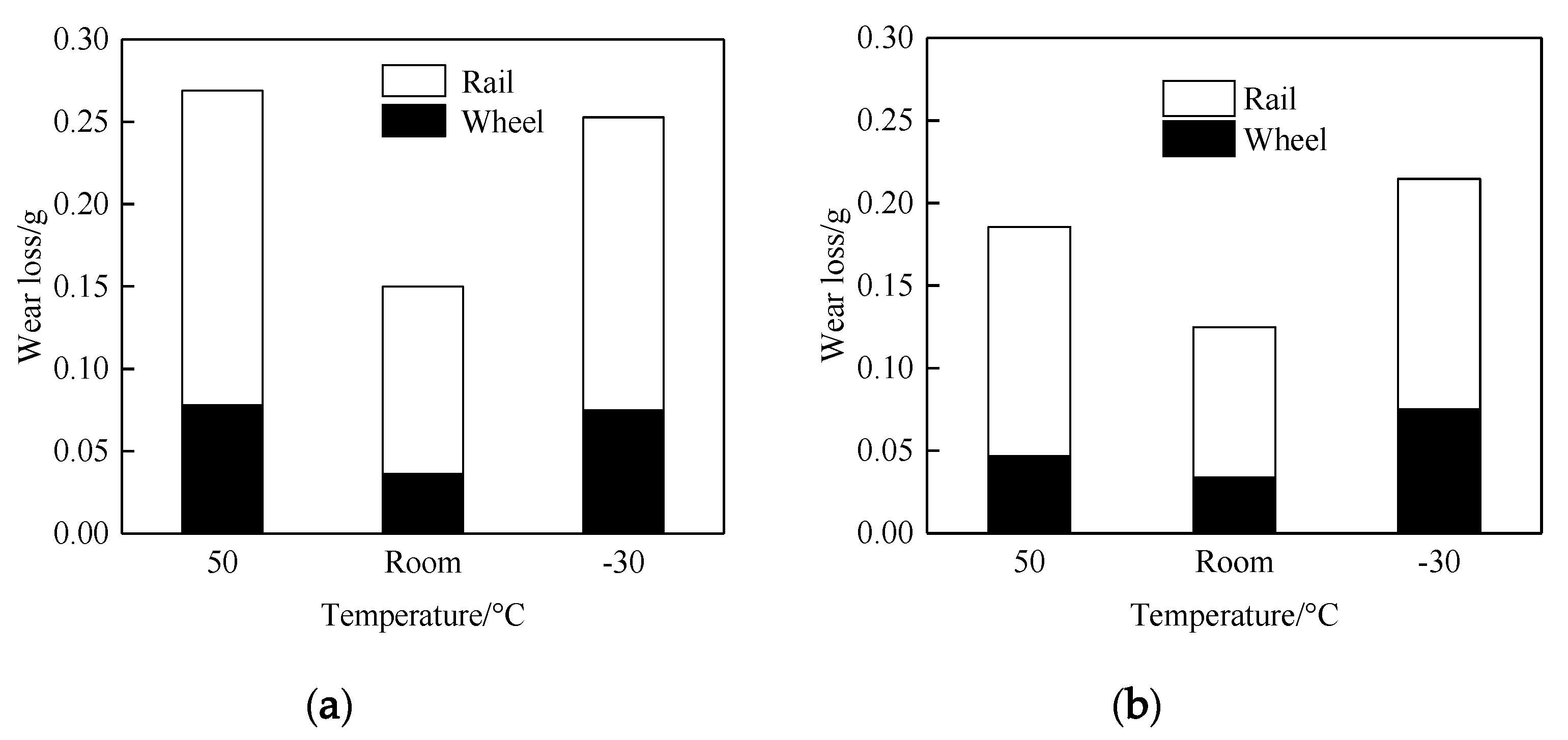 Materials 13 01152 g006