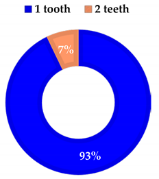 Materials 13 01153 i002