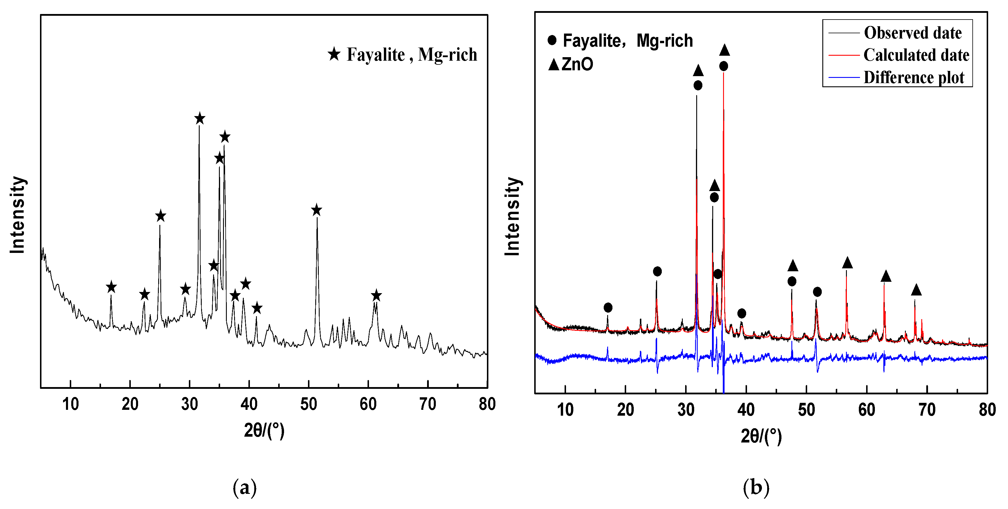 Materials 13 01155 g001