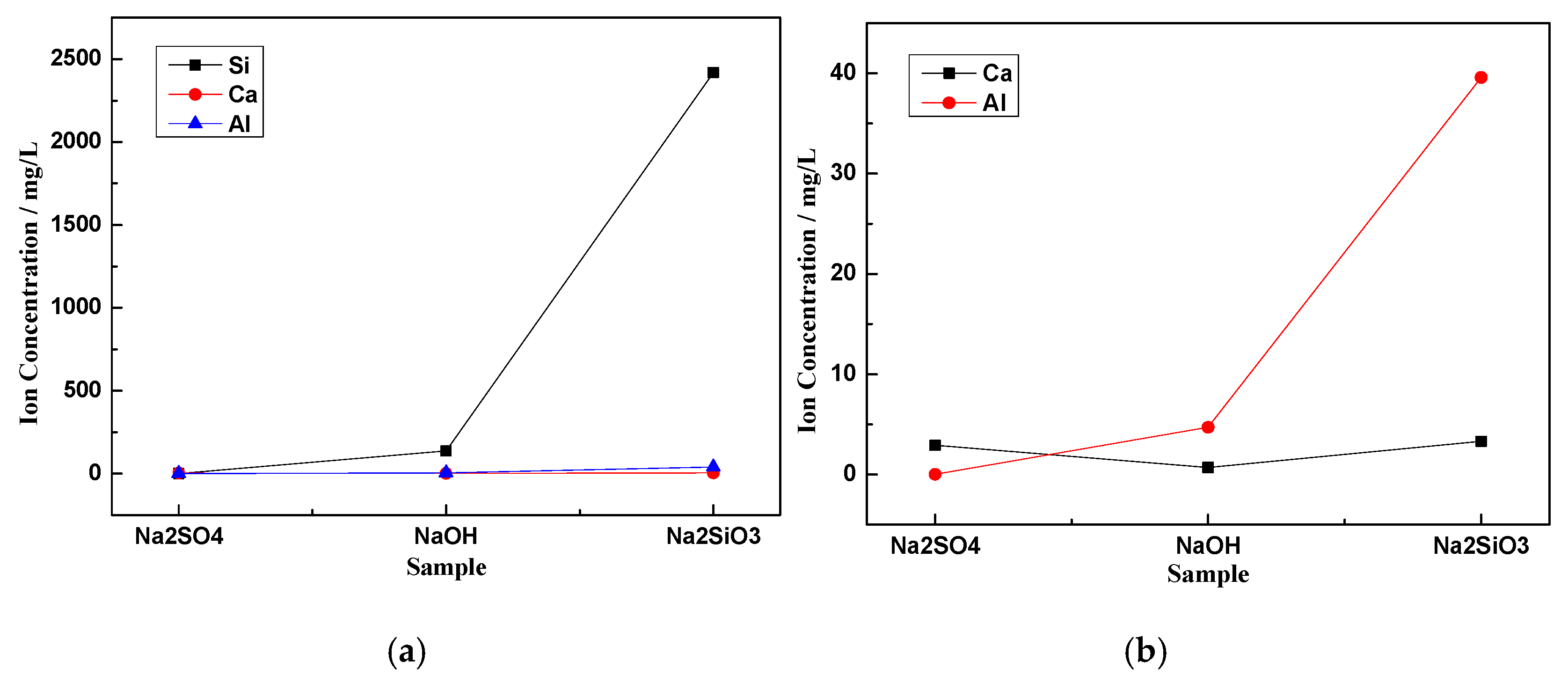 Materials 13 01155 g004