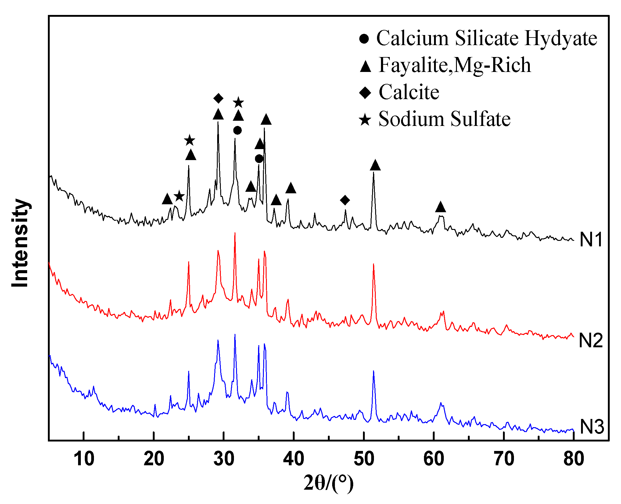 Materials 13 01155 g008