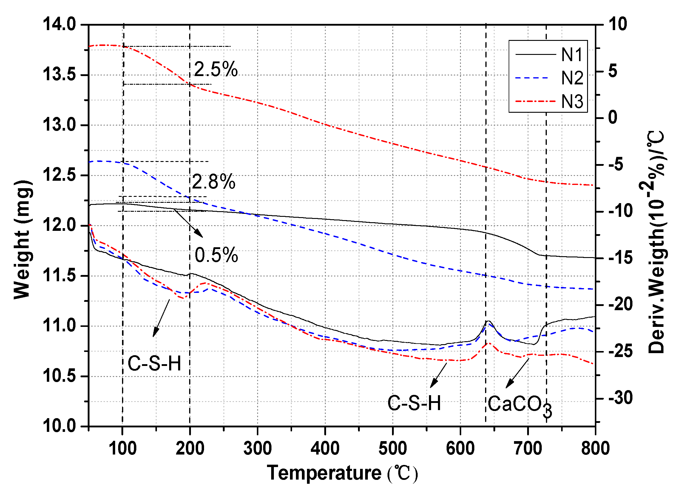 Materials 13 01155 g011