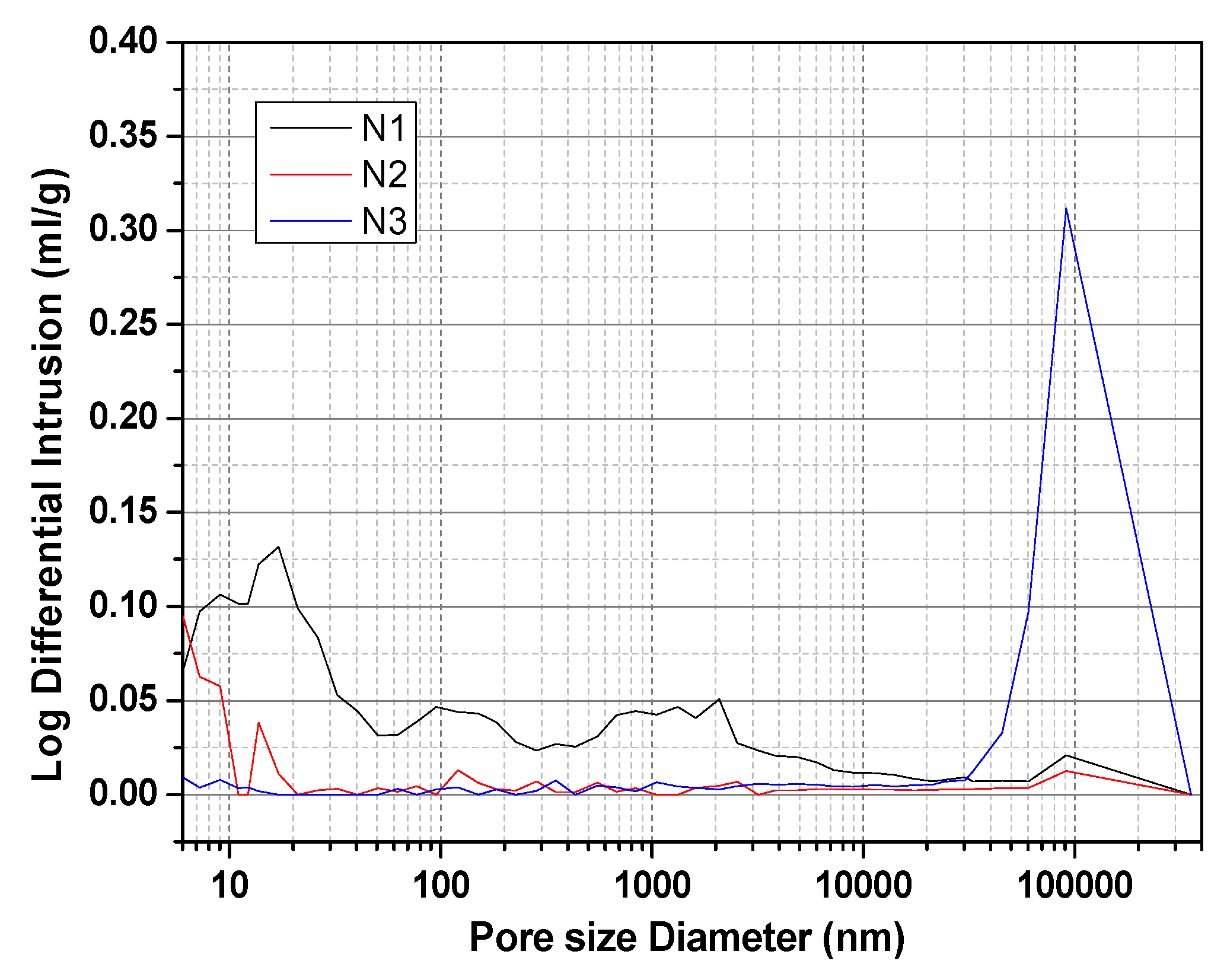Materials 13 01155 g012