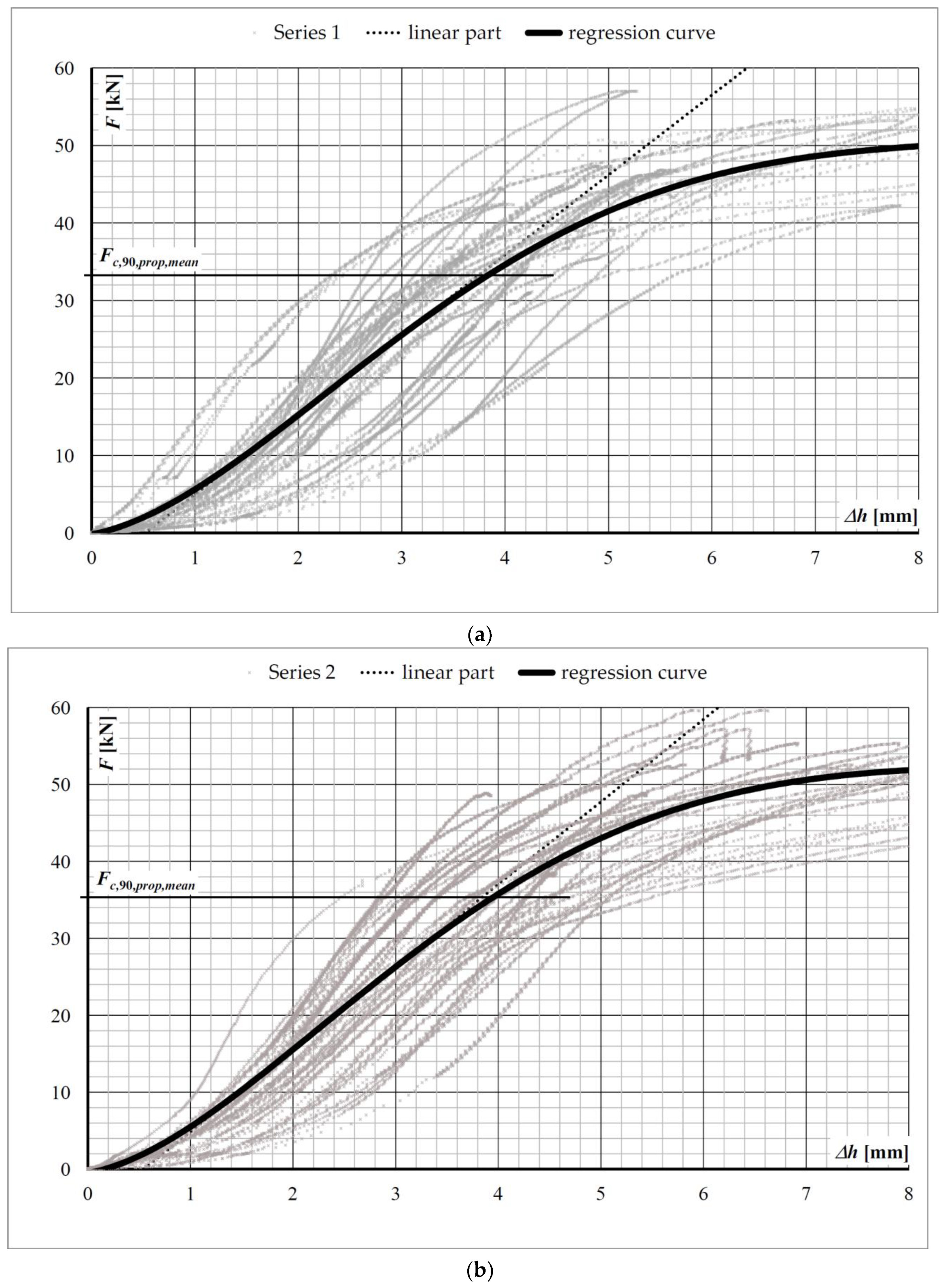 Materials 13 01160 g008