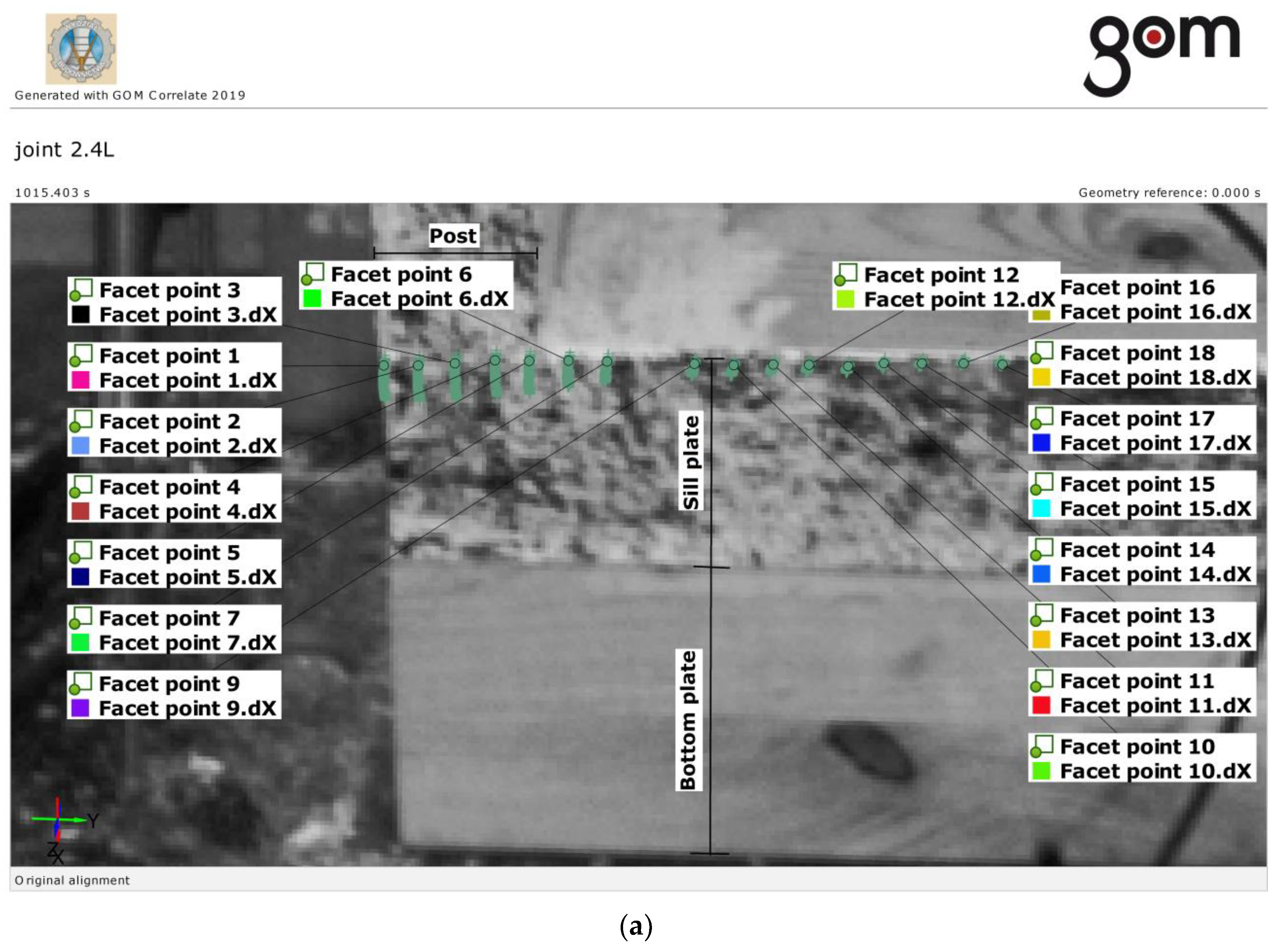 Materials 13 01160 g010a
