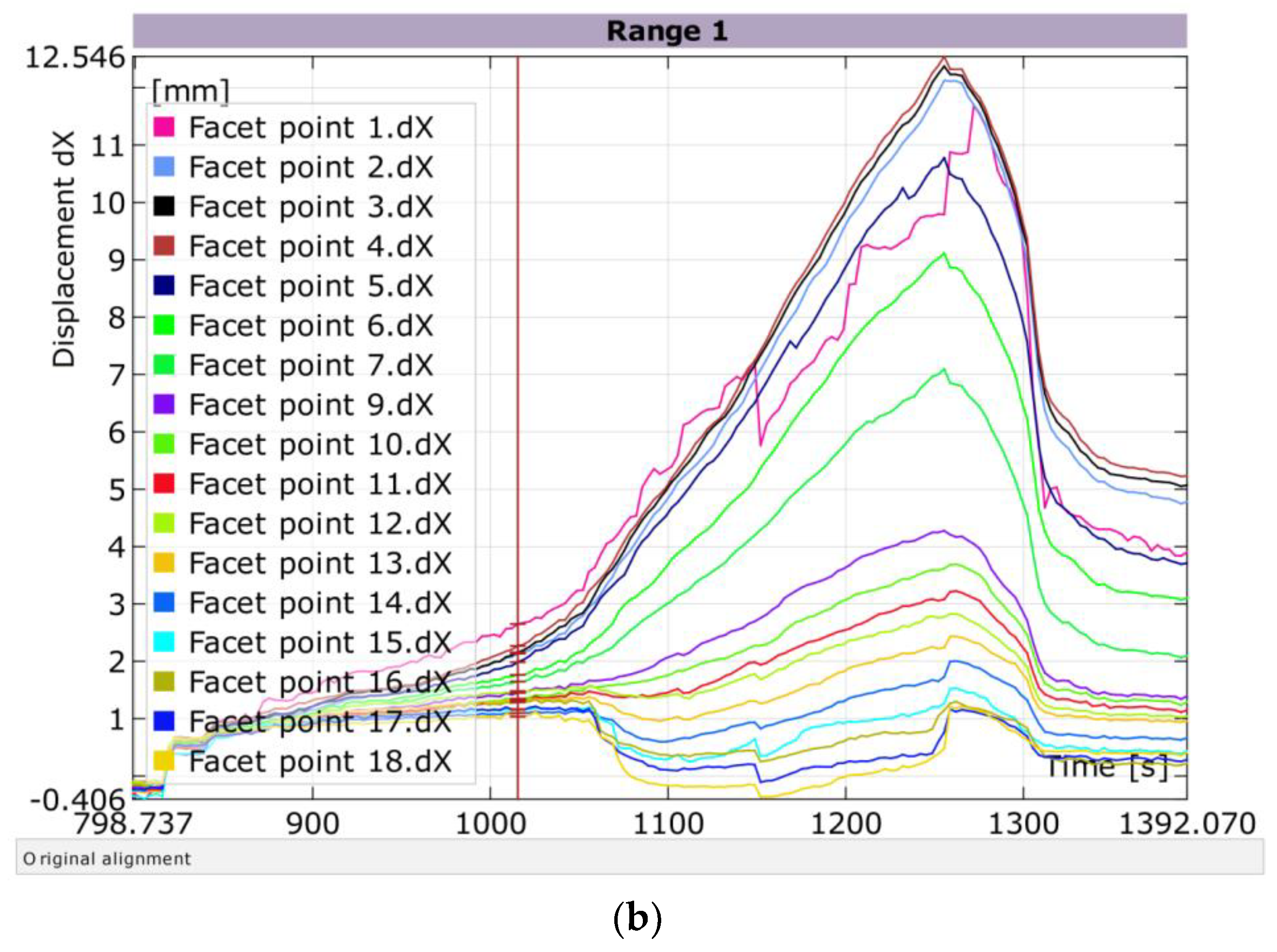 Materials 13 01160 g010b