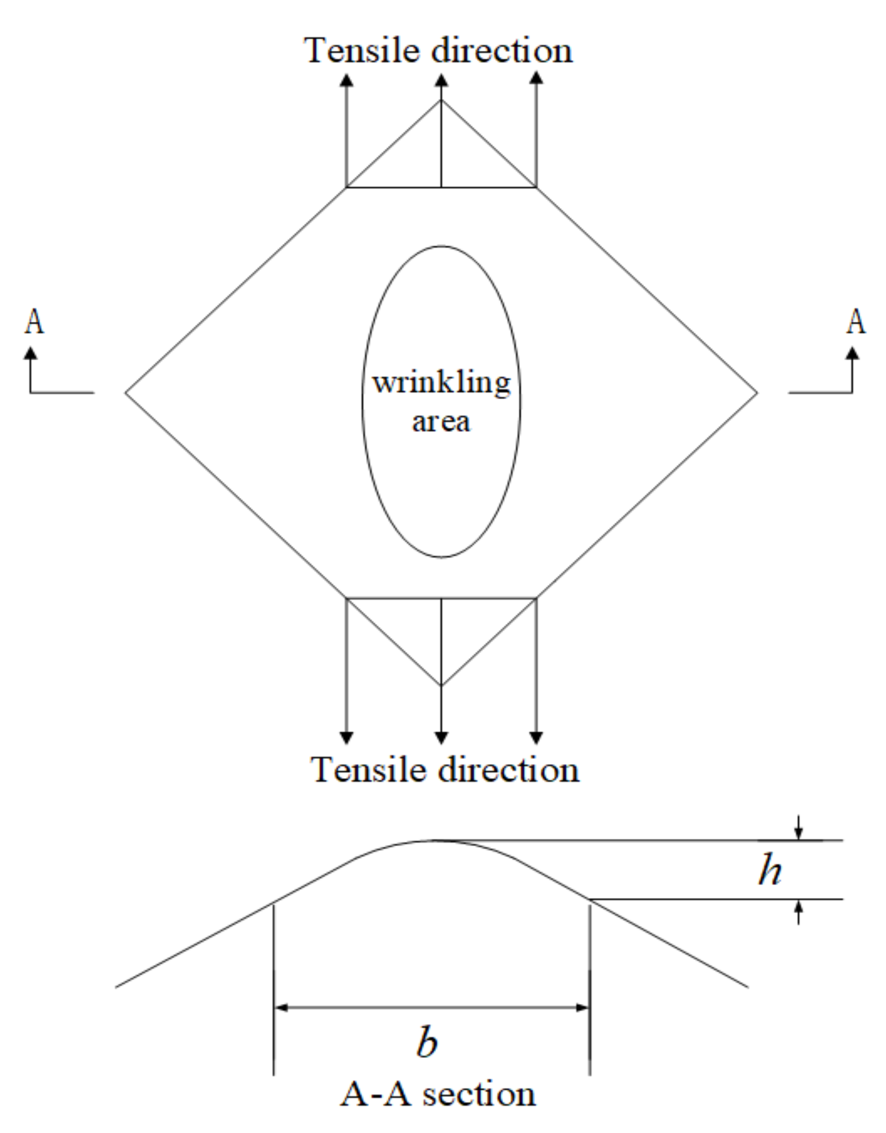 Materials 13 01165 g001