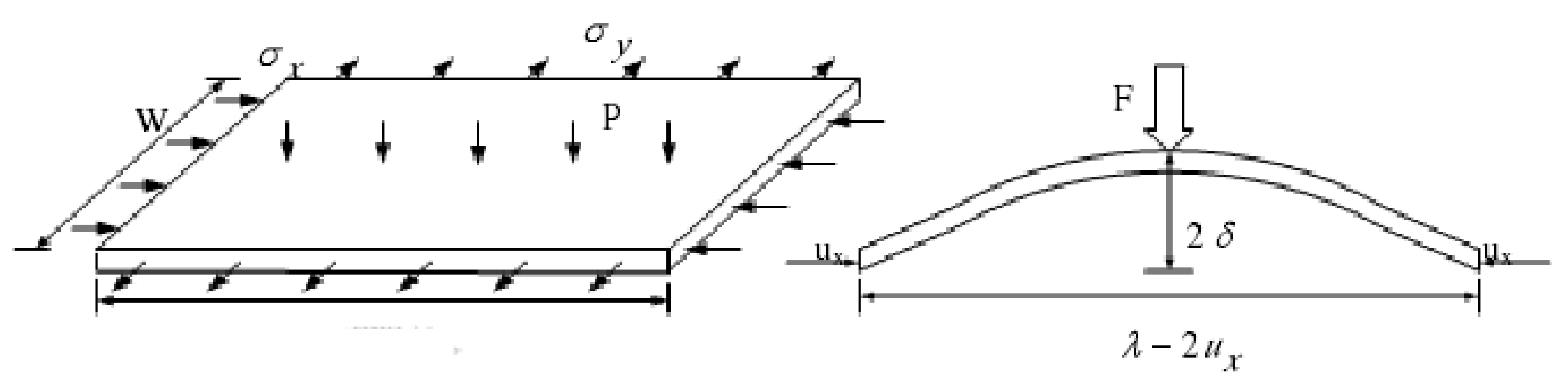 Materials 13 01165 g002