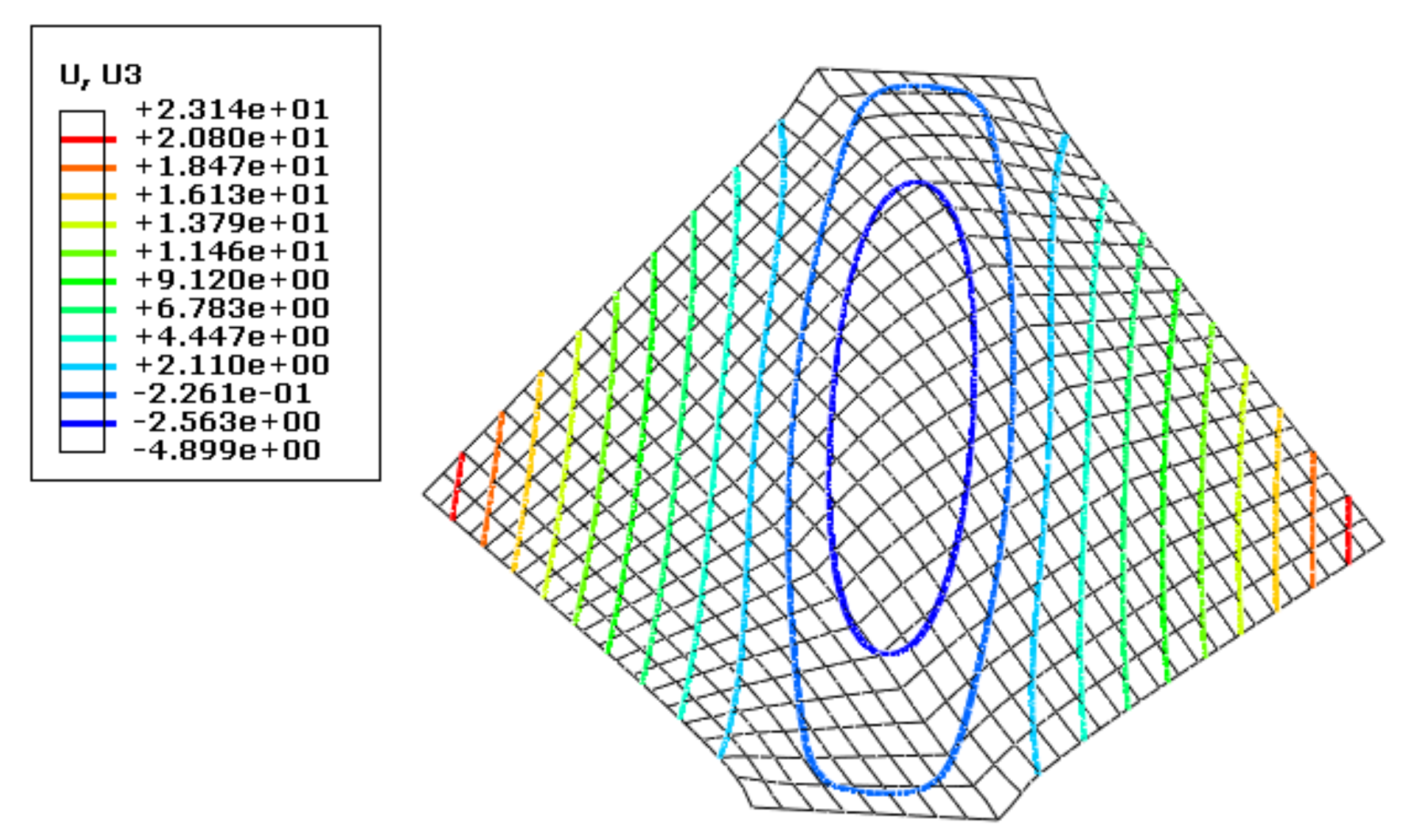 Materials 13 01165 g005