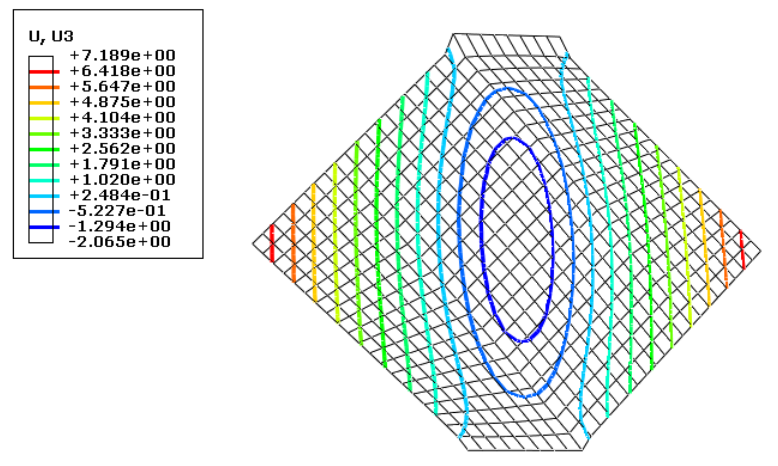 Materials 13 01165 g007