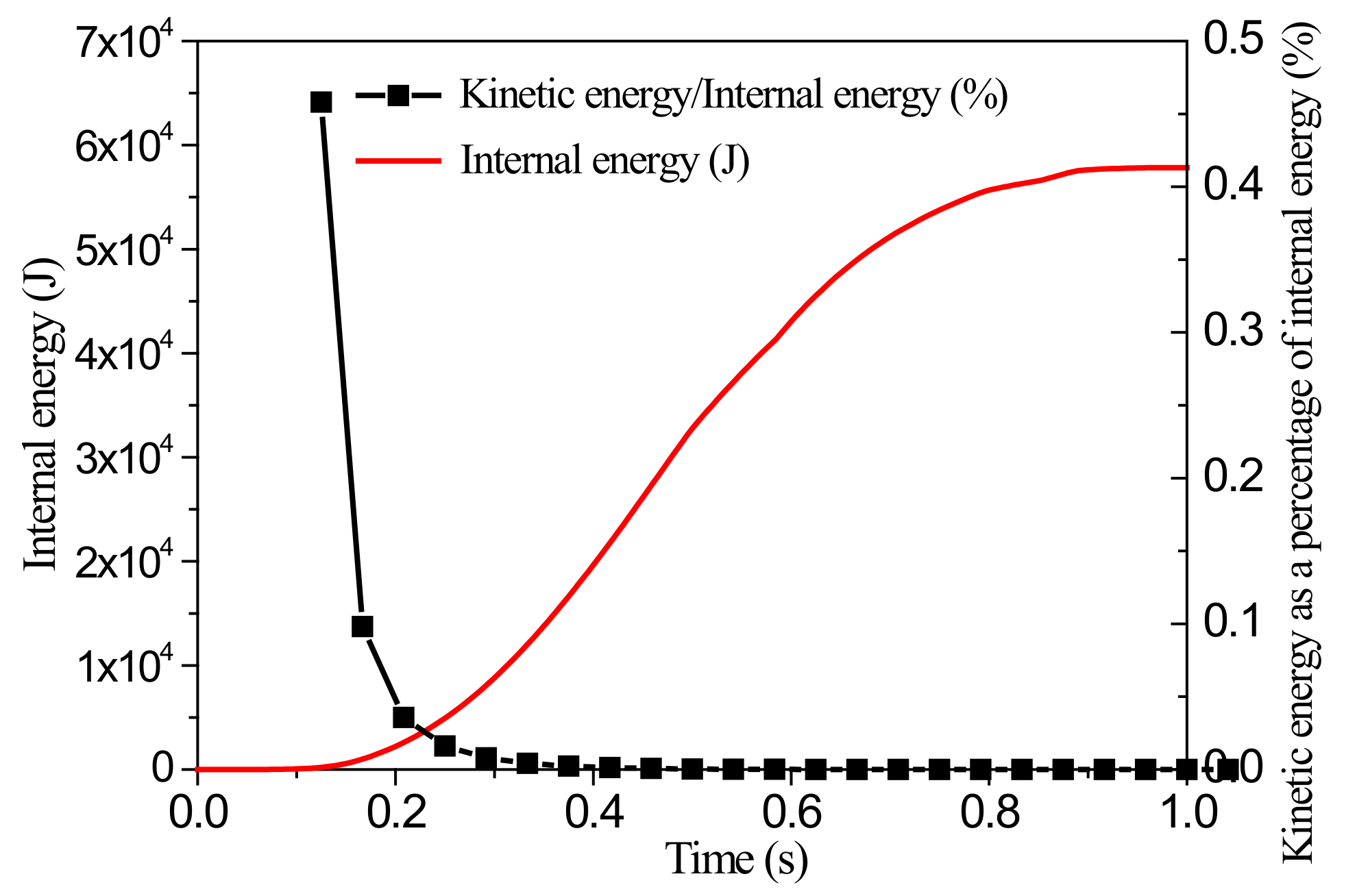 Materials 13 01165 g009