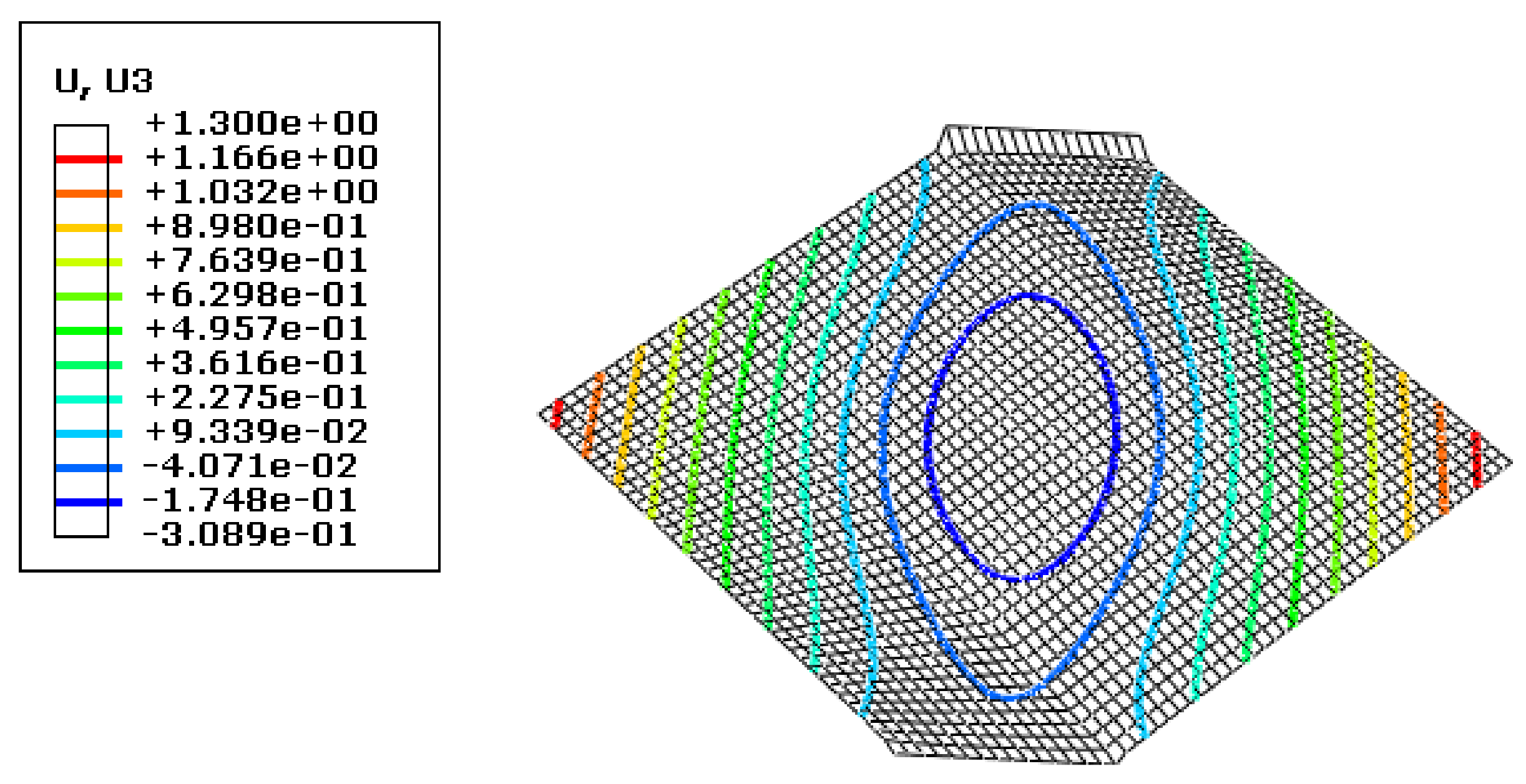 Materials 13 01165 g010