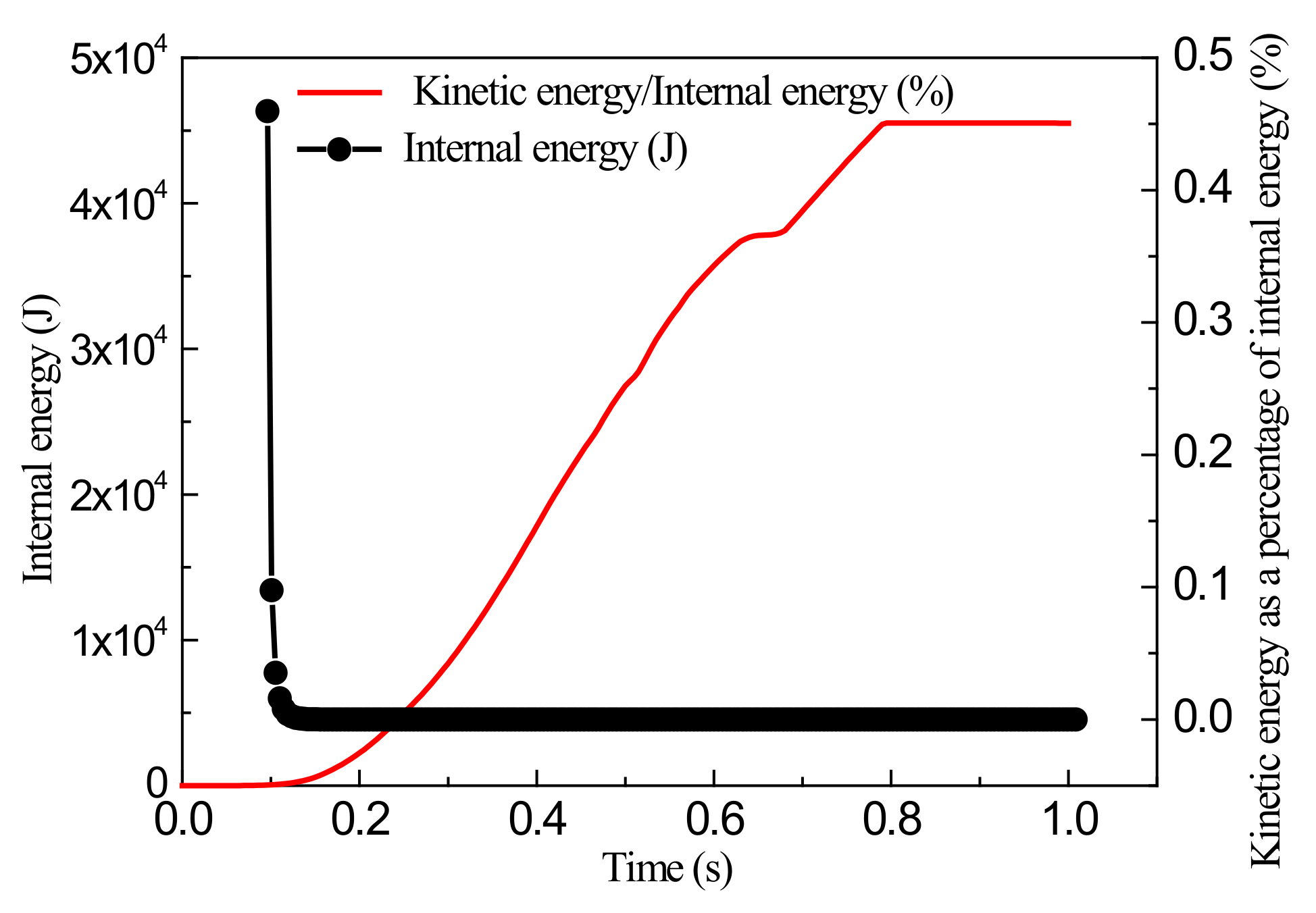 Materials 13 01165 g012