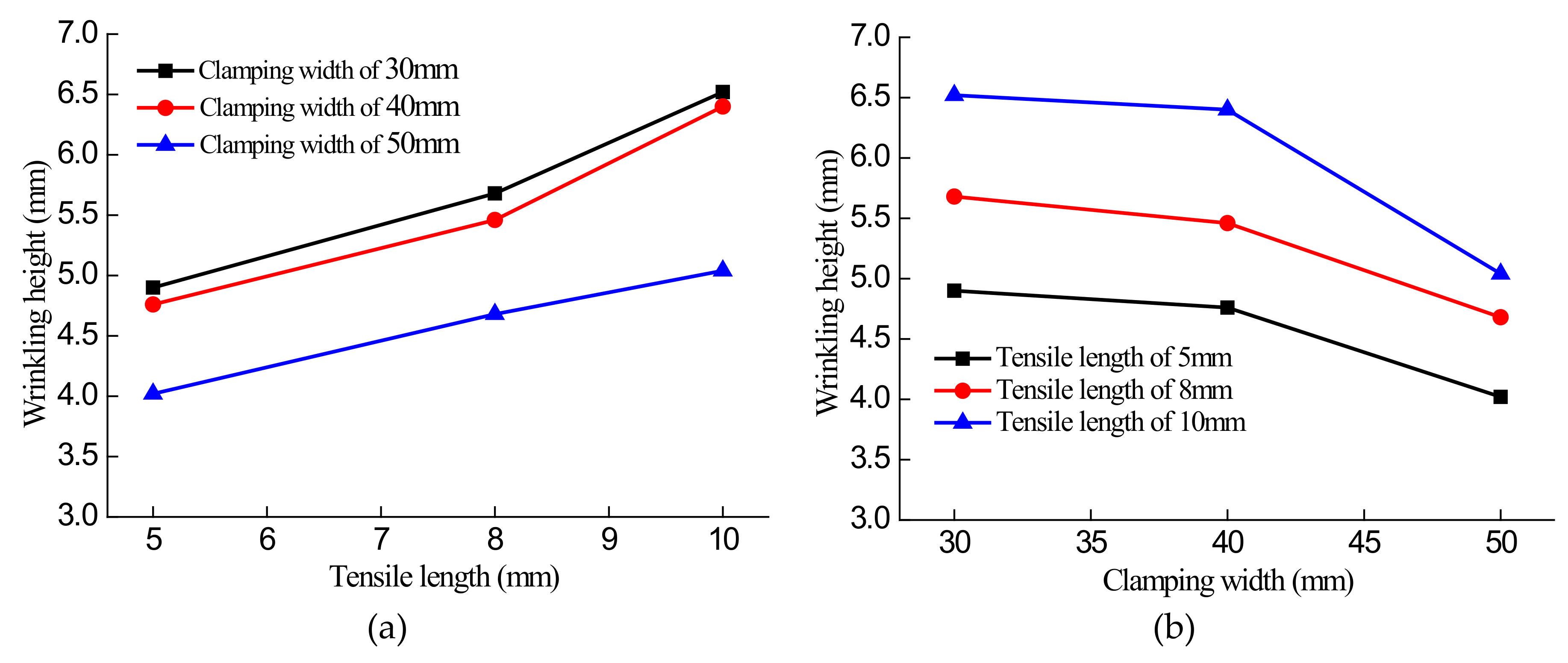 Materials 13 01165 g015