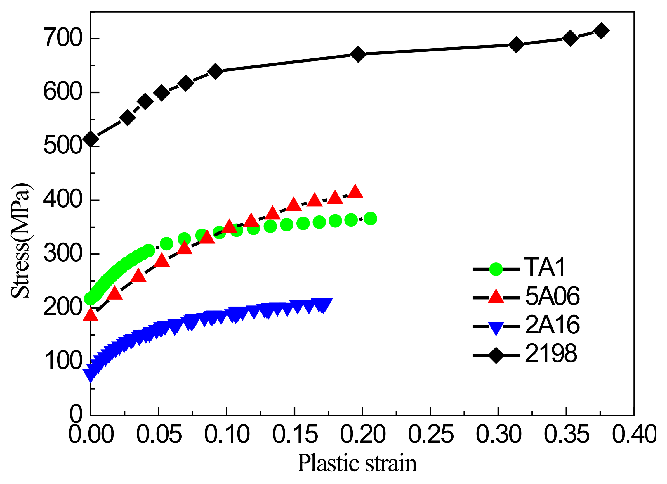 Materials 13 01165 g022