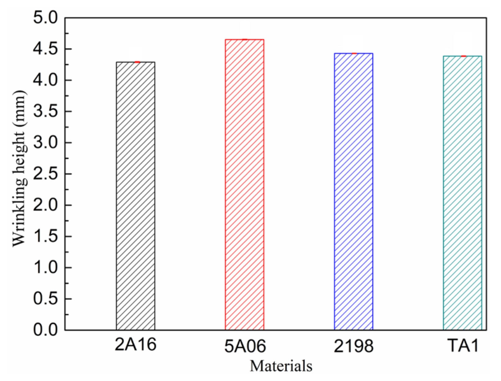 Materials 13 01165 g024