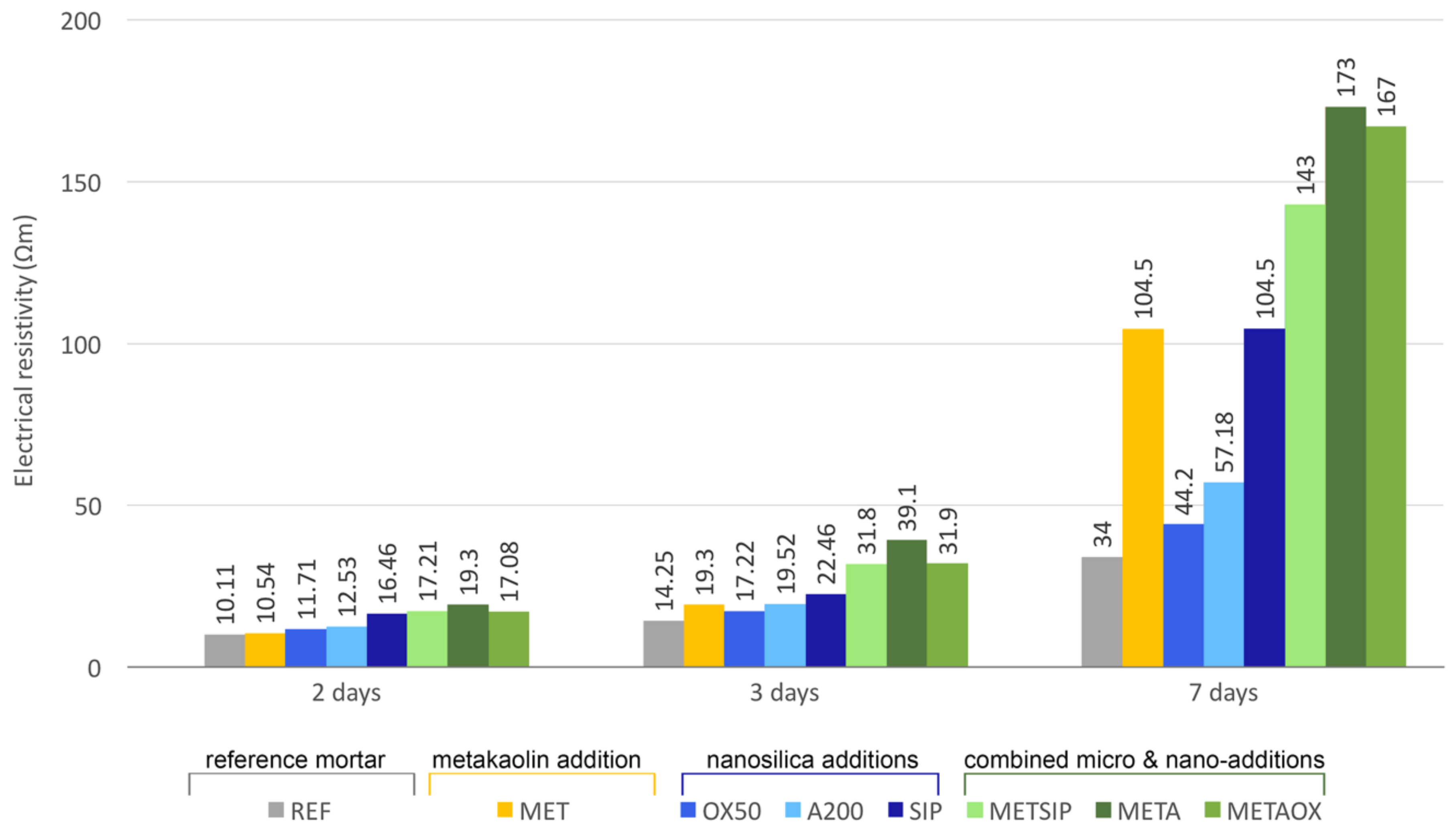 Materials 13 01169 g002 Materials 13 01169 g002