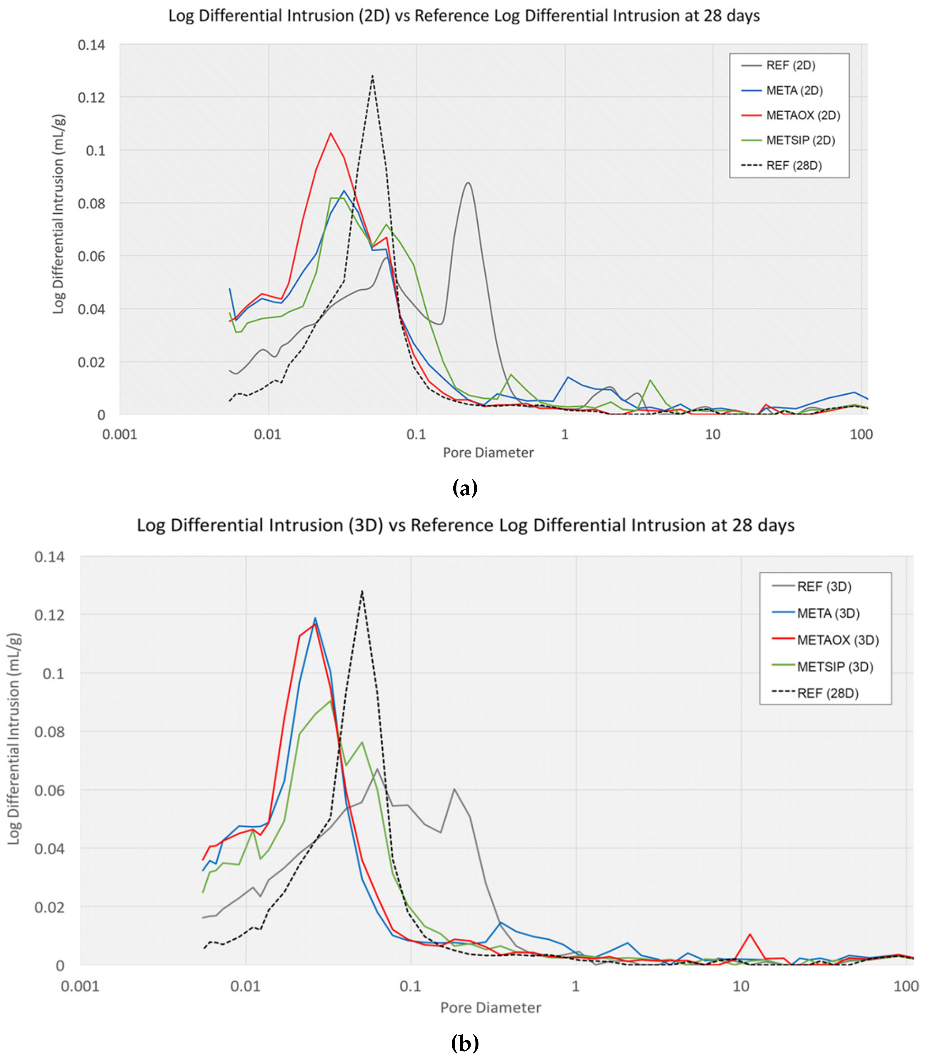 Materials 13 01169 g003 Materials 13 01169 g003