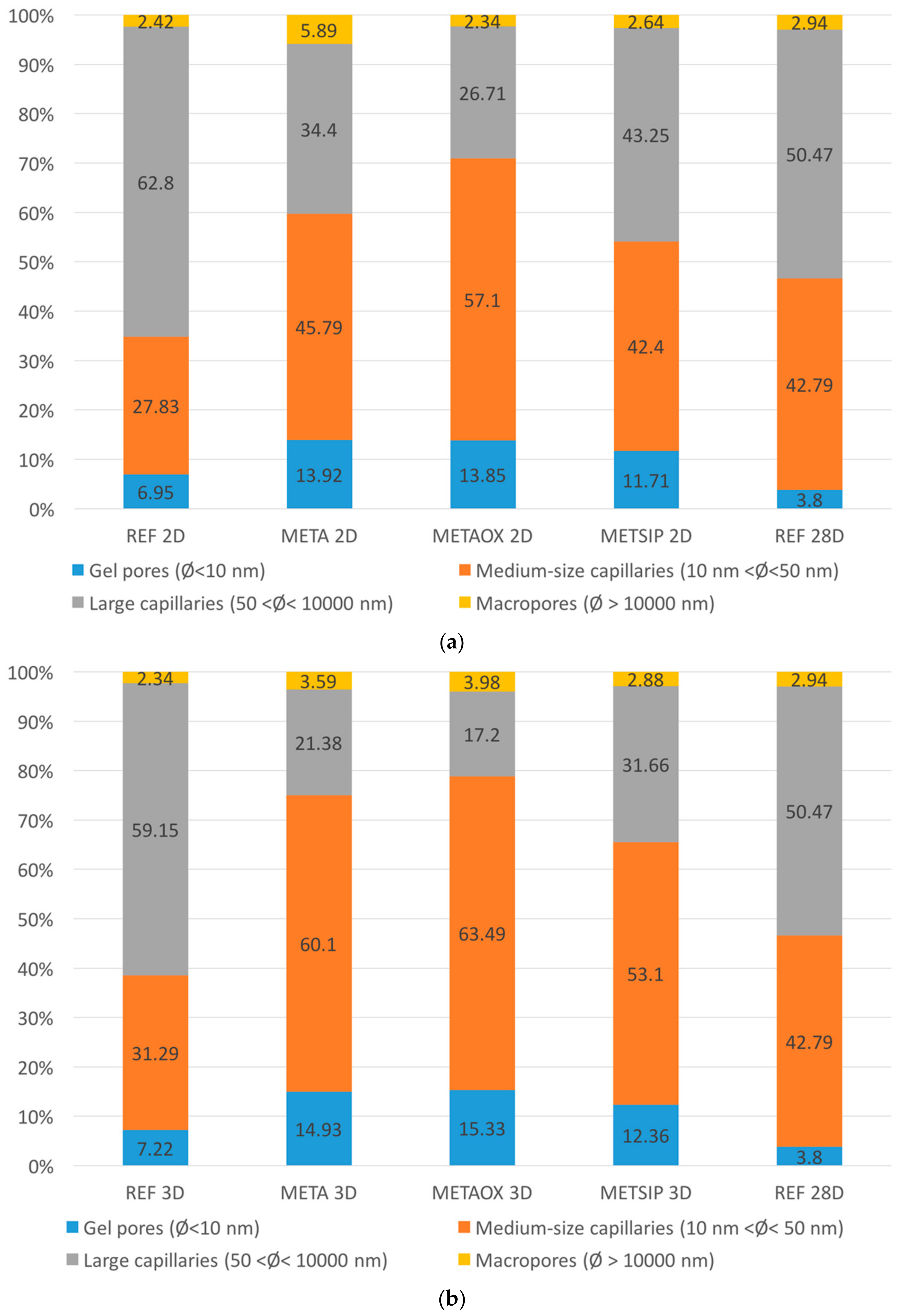 Materials 13 01169 g004 Materials 13 01169 g004