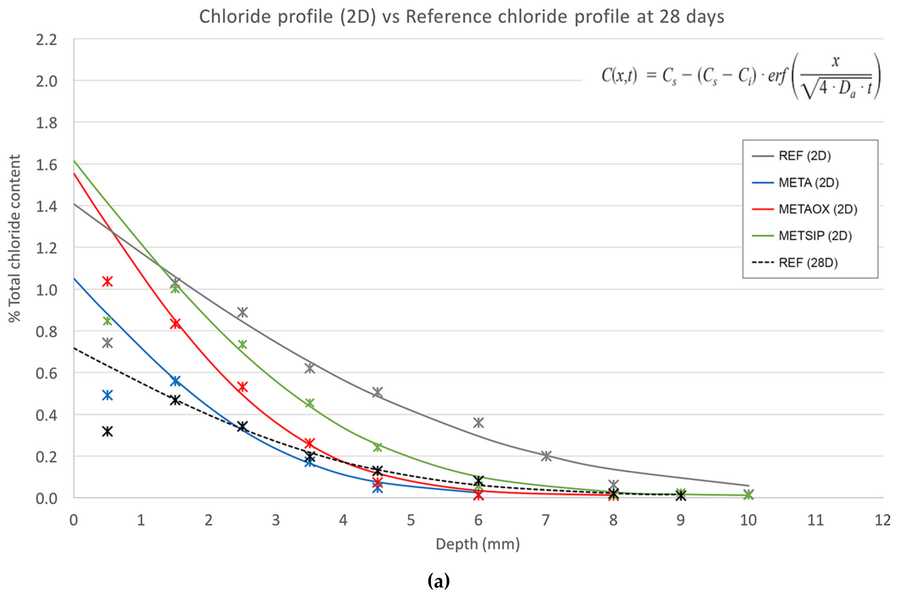 Materials 13 01169 g005a Materials 13 01169 g005a