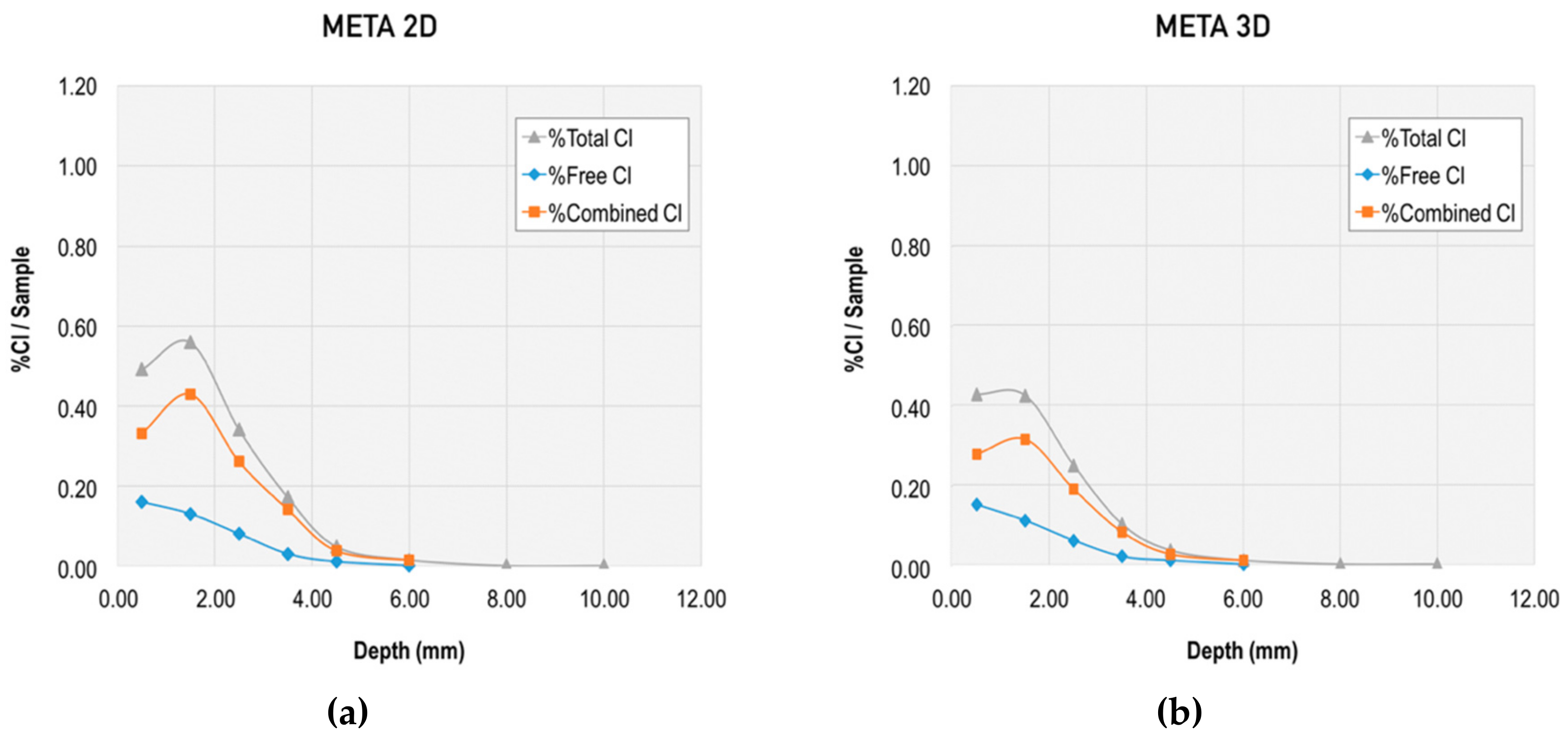 Materials 13 01169 g007 Materials 13 01169 g007