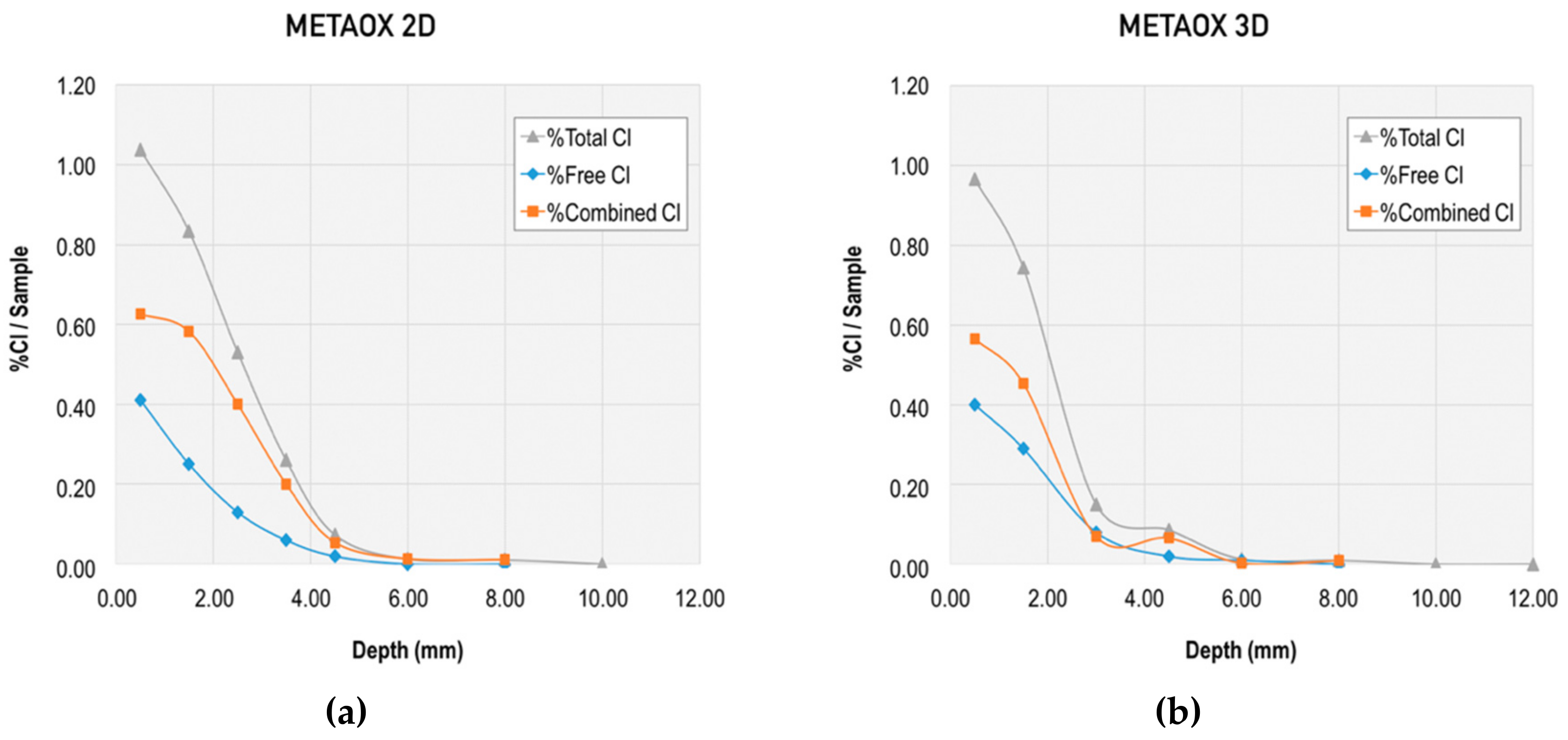 Materials 13 01169 g008 Materials 13 01169 g008