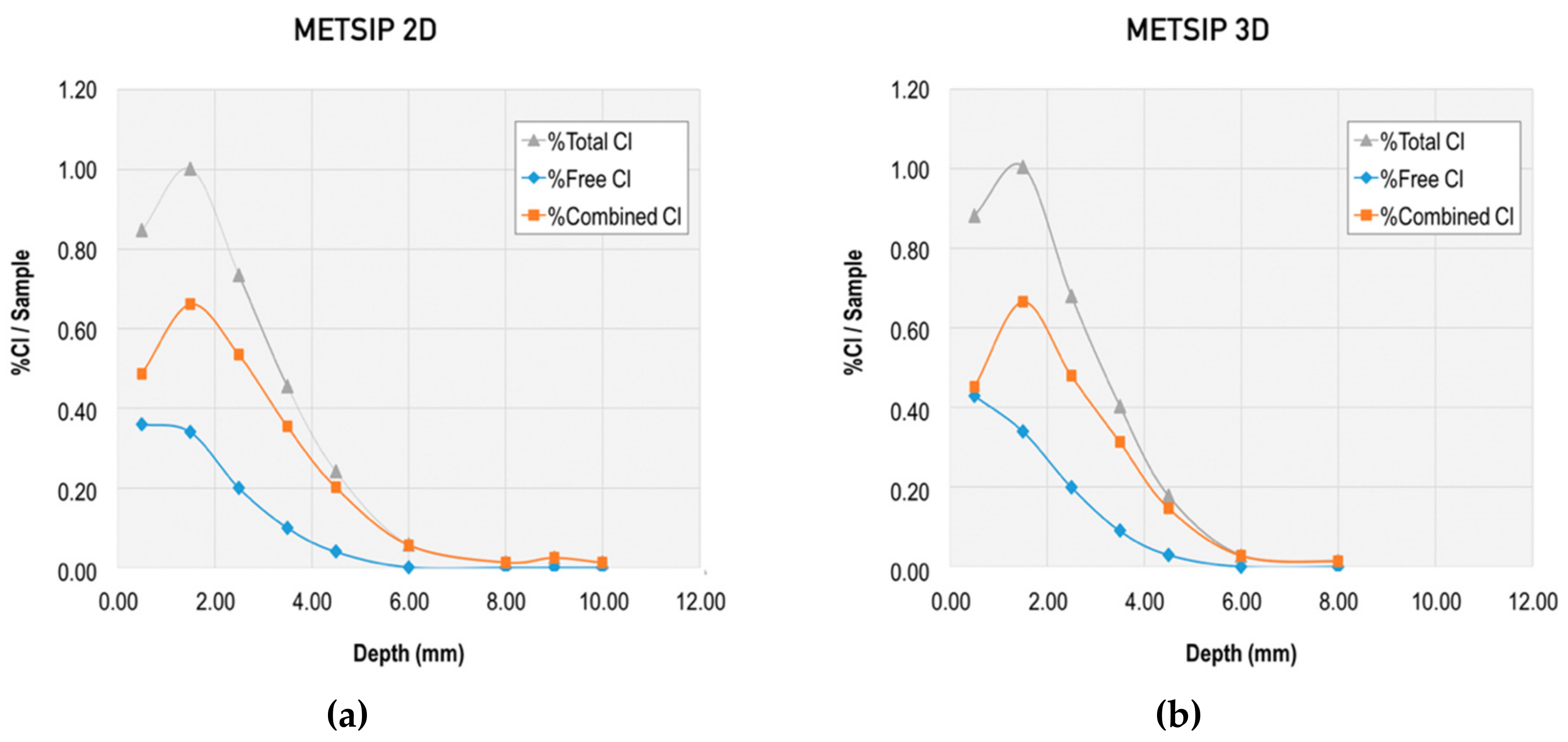 Materials 13 01169 g009 Materials 13 01169 g009