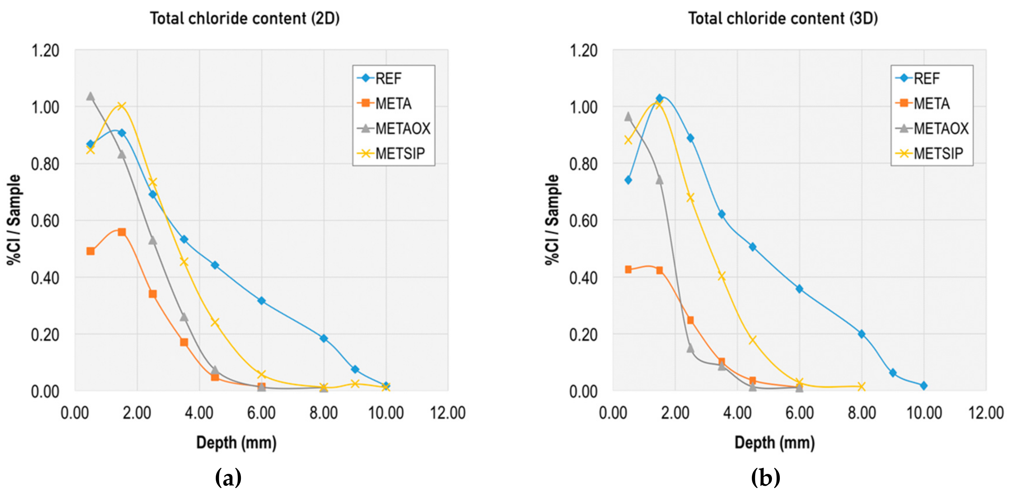 Materials 13 01169 g010 Materials 13 01169 g010
