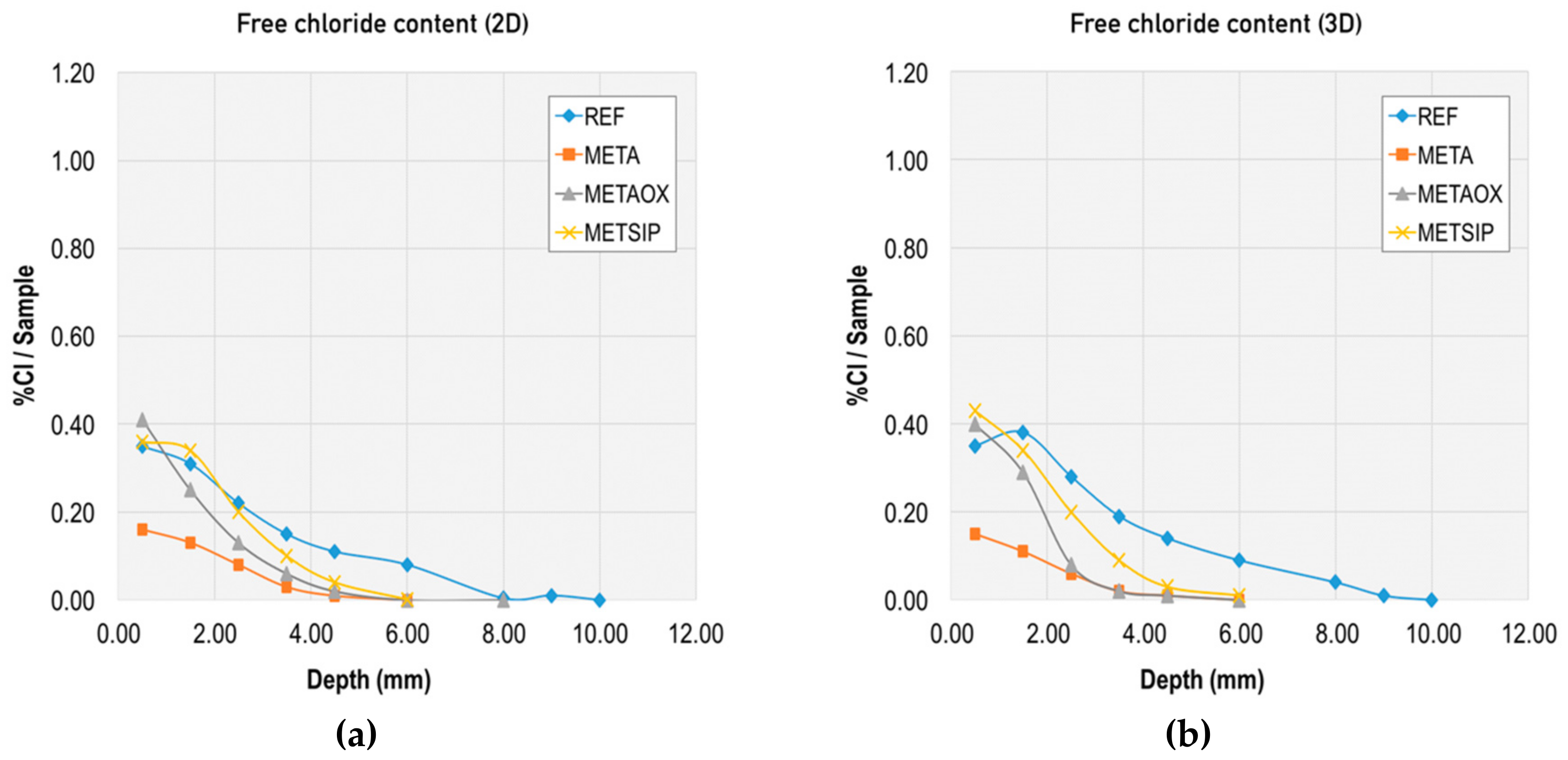 Materials 13 01169 g011 Materials 13 01169 g011