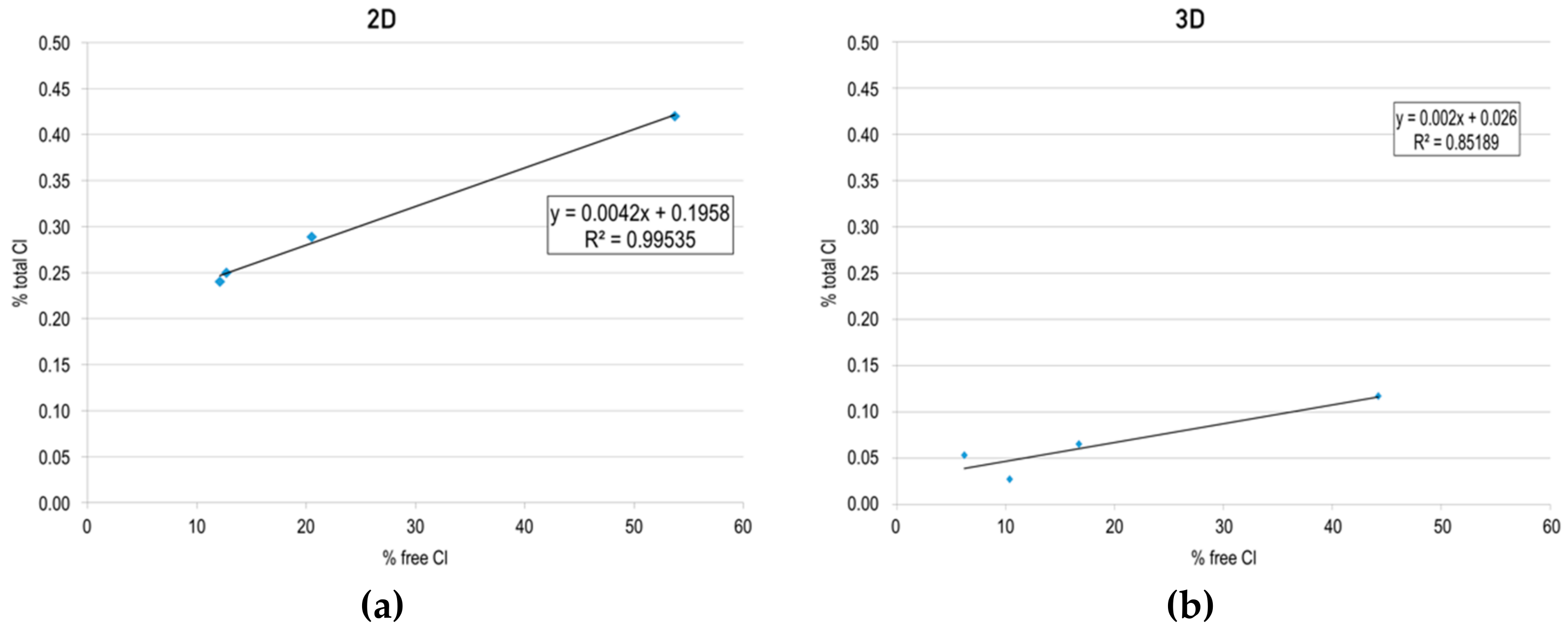 Materials 13 01169 g012 Materials 13 01169 g012