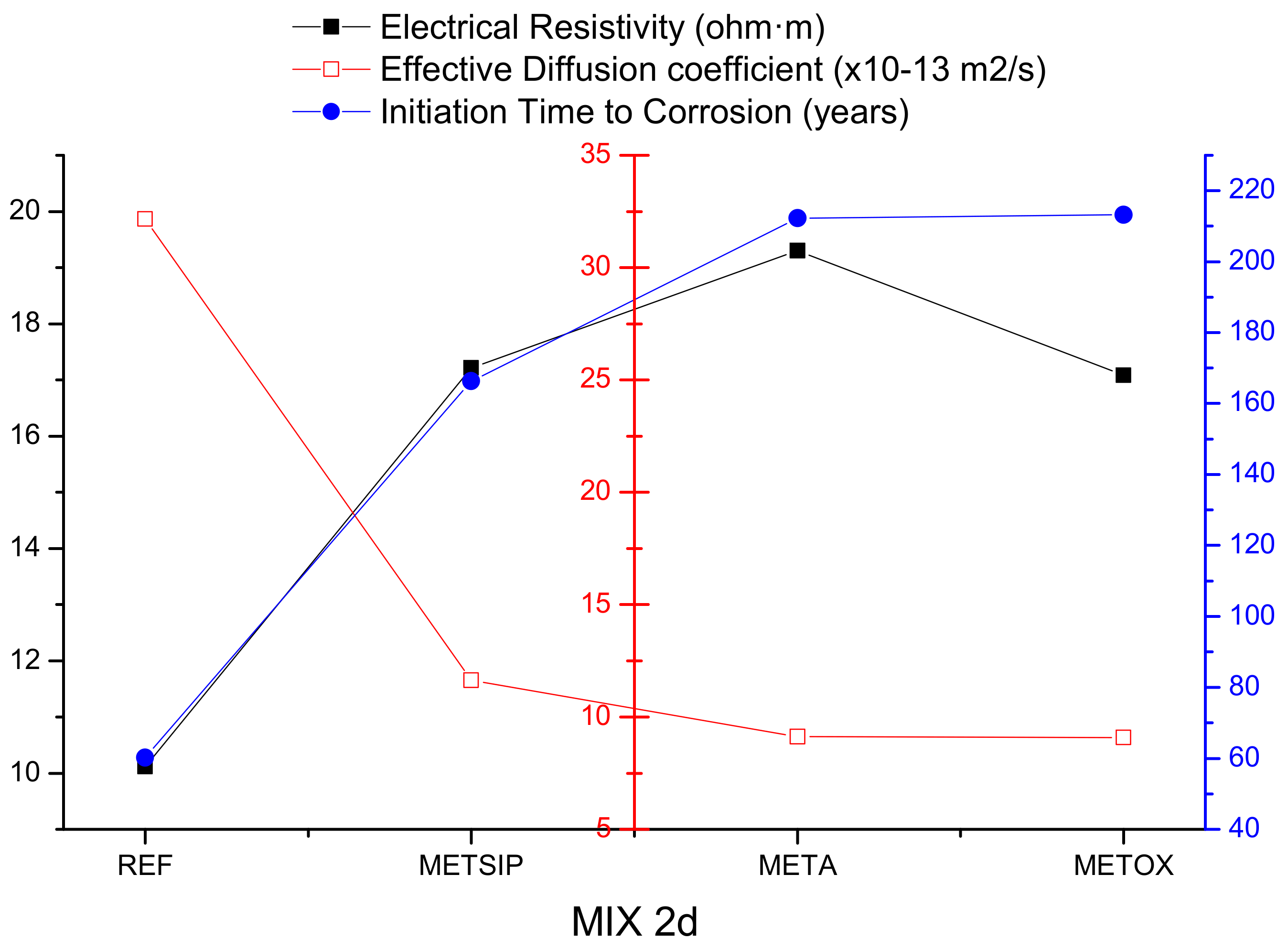 Materials 13 01169 g014 Materials 13 01169 g014