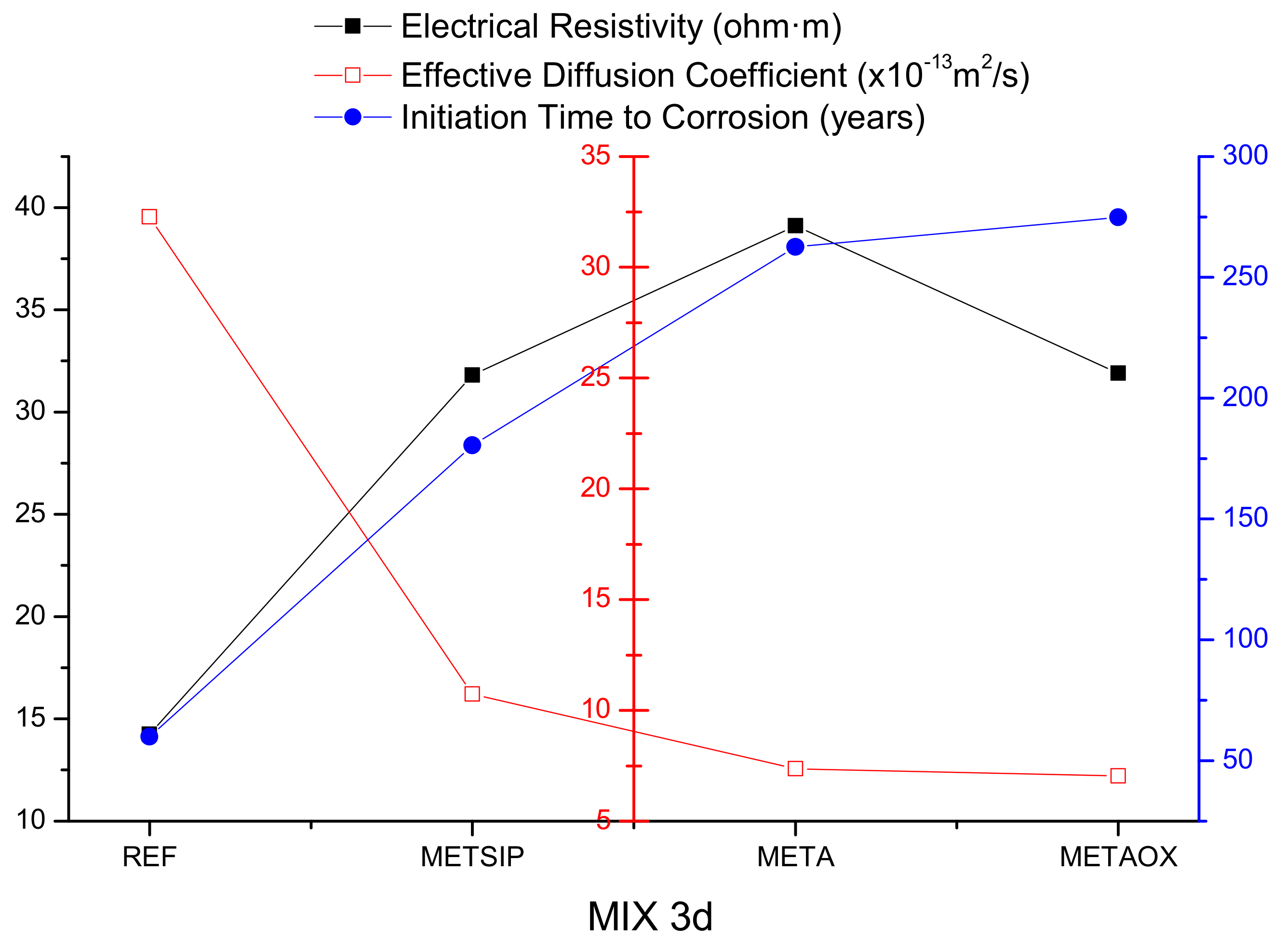 Materials 13 01169 g015 Materials 13 01169 g015