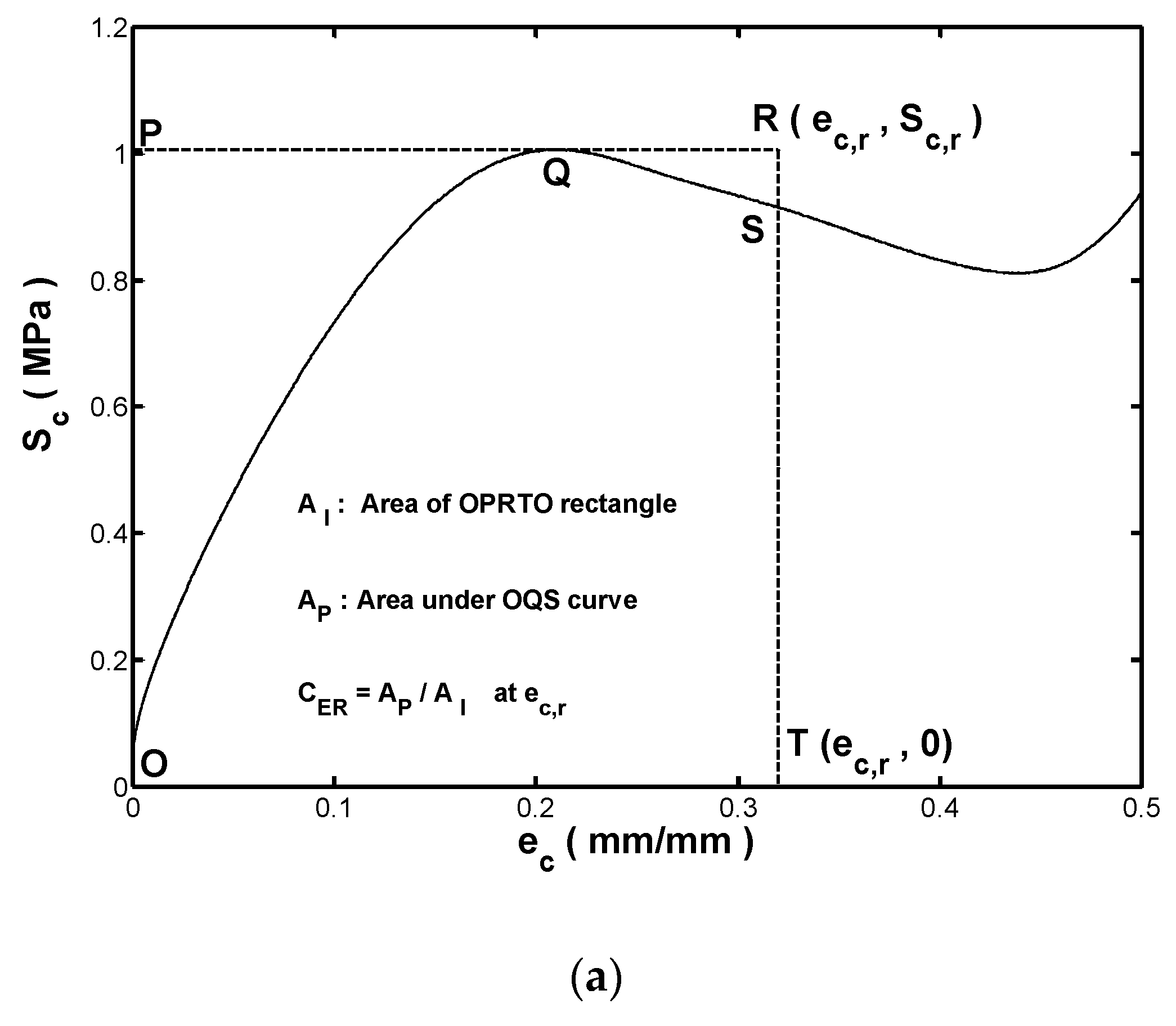 Materials 13 01170 g005a