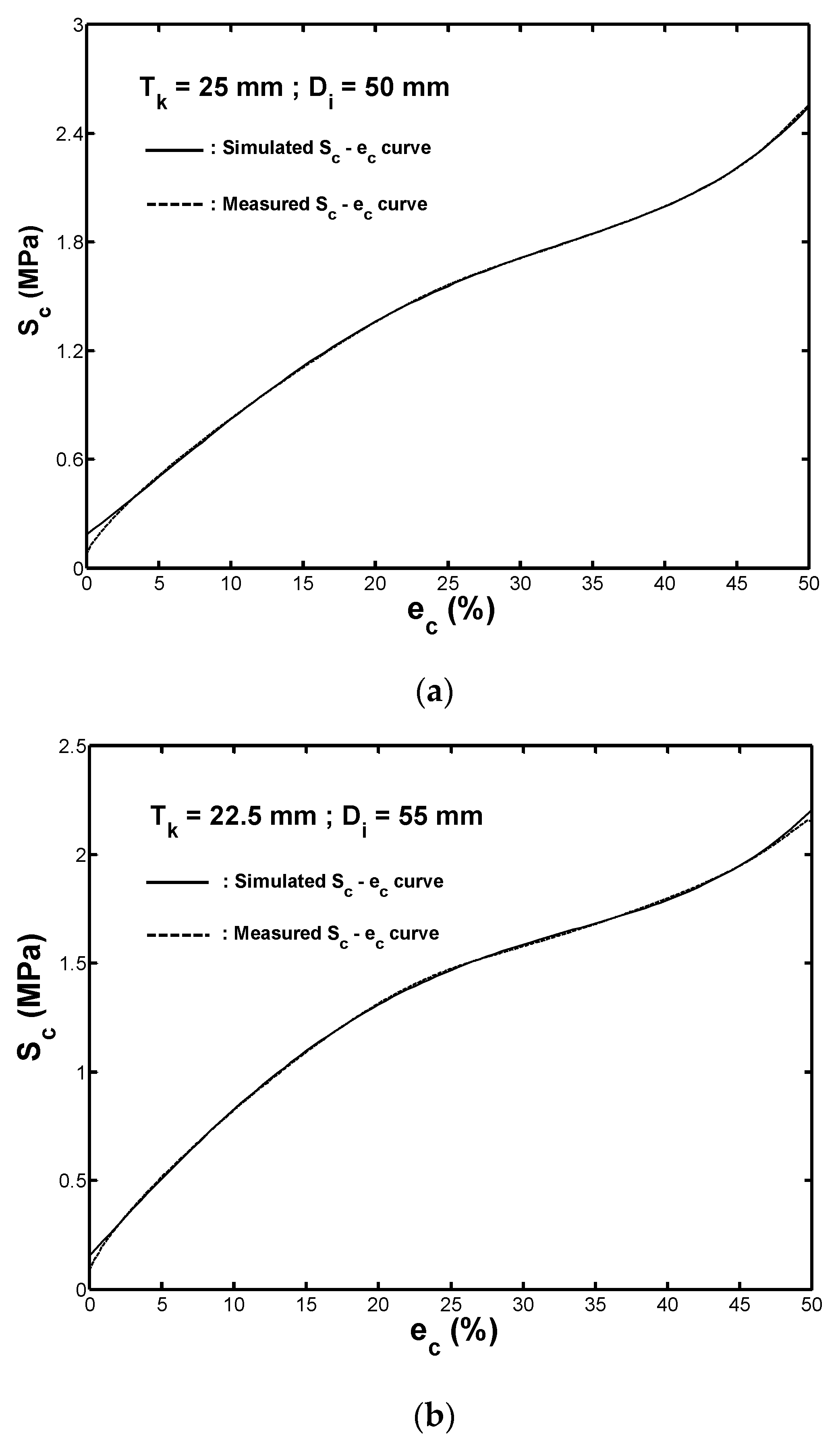 Materials 13 01170 g008a