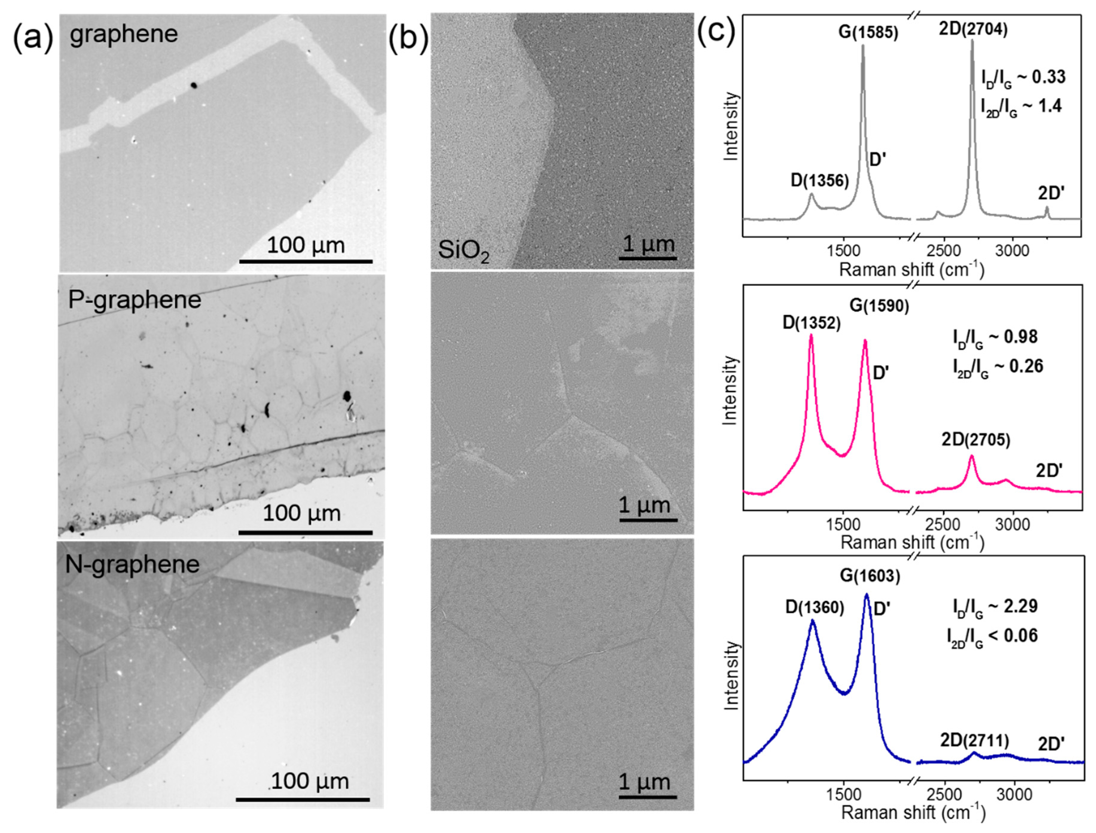 Materials 13 01173 g001