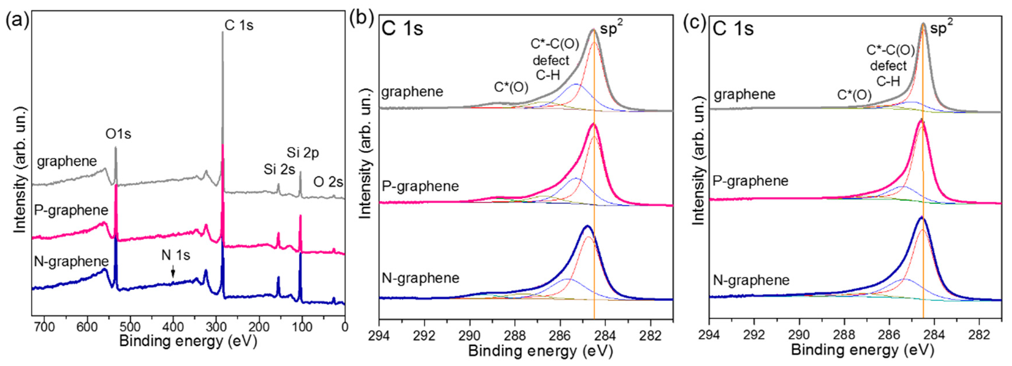 Materials 13 01173 g002